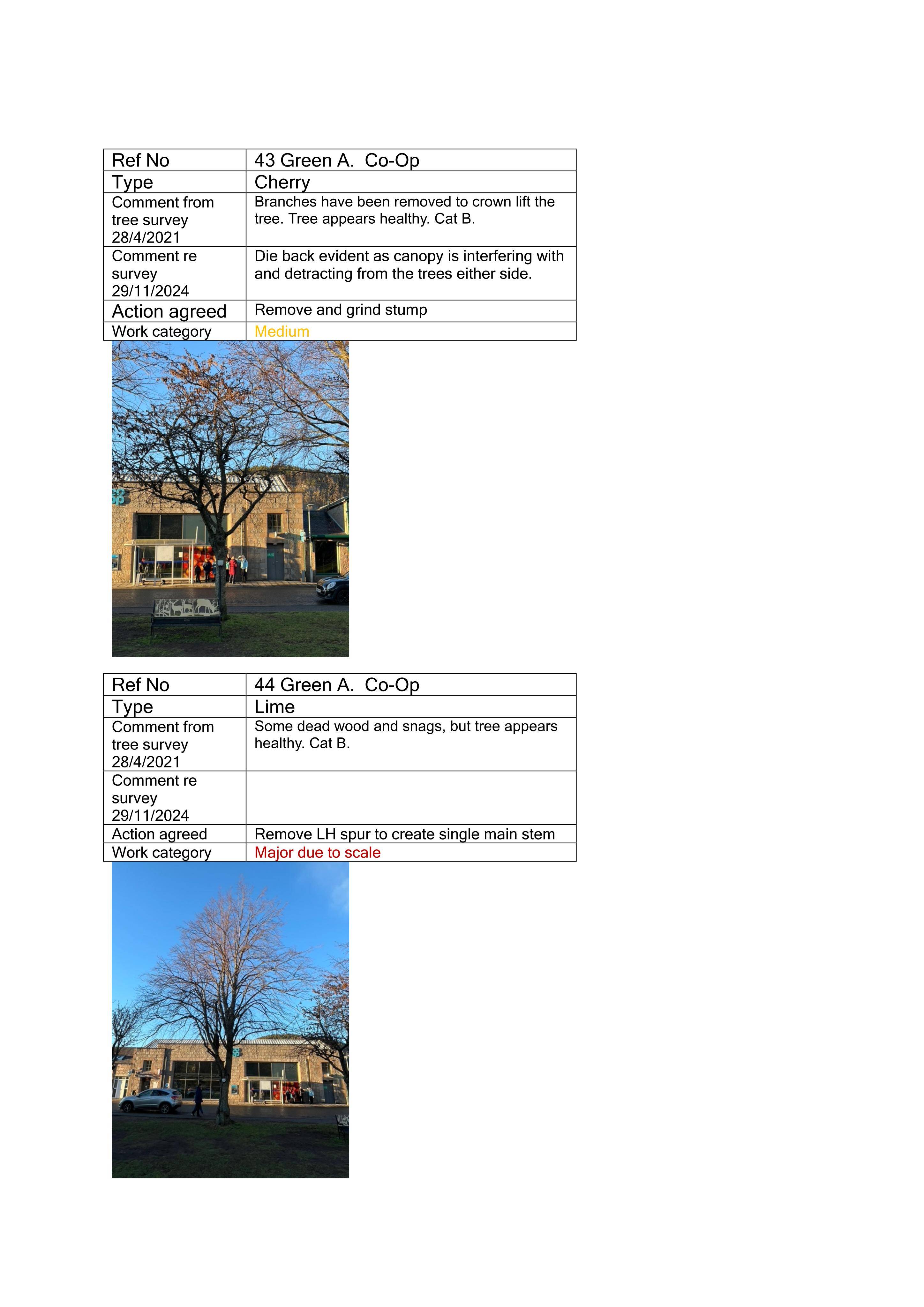 Document 4