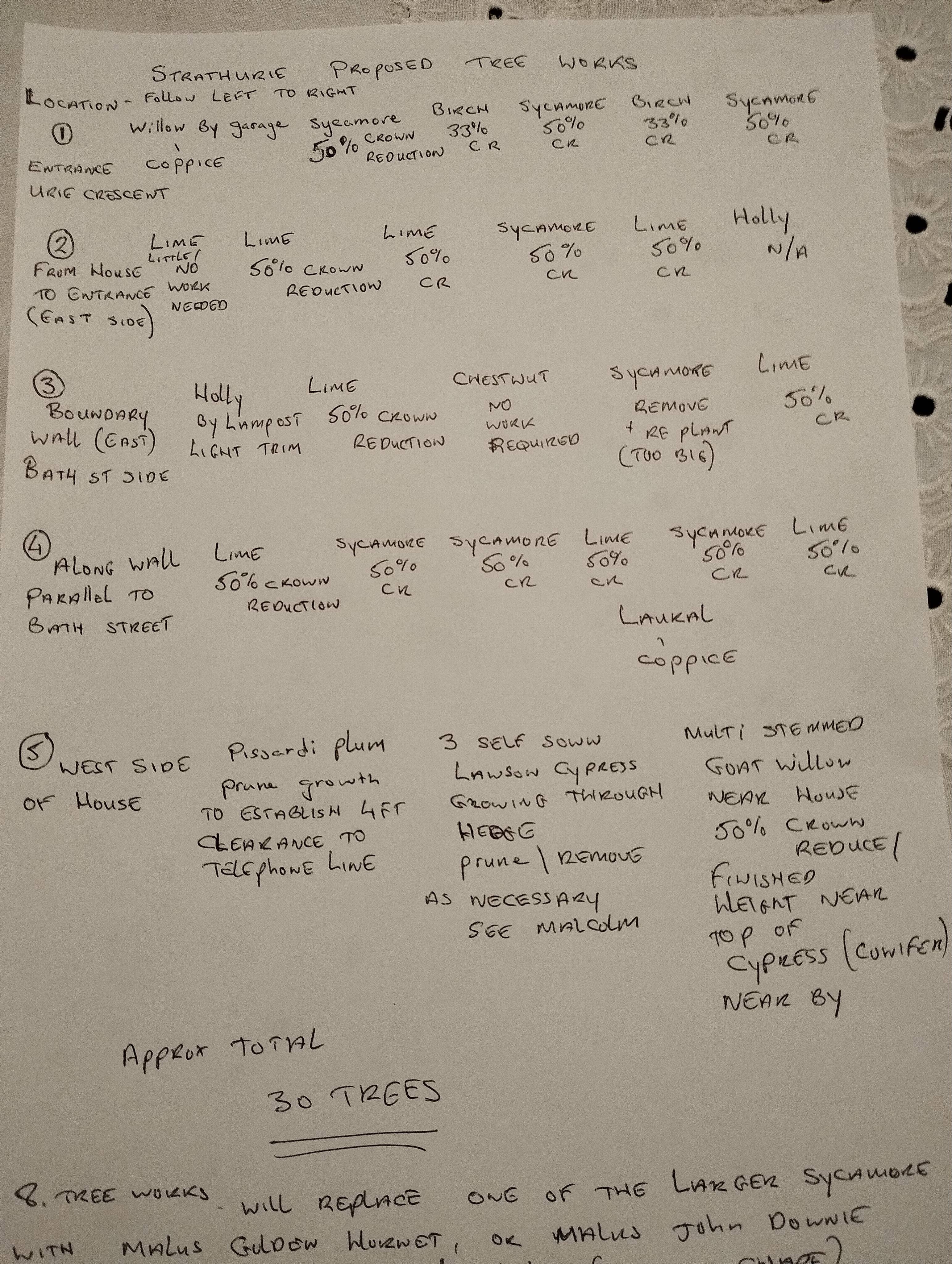 Document 2