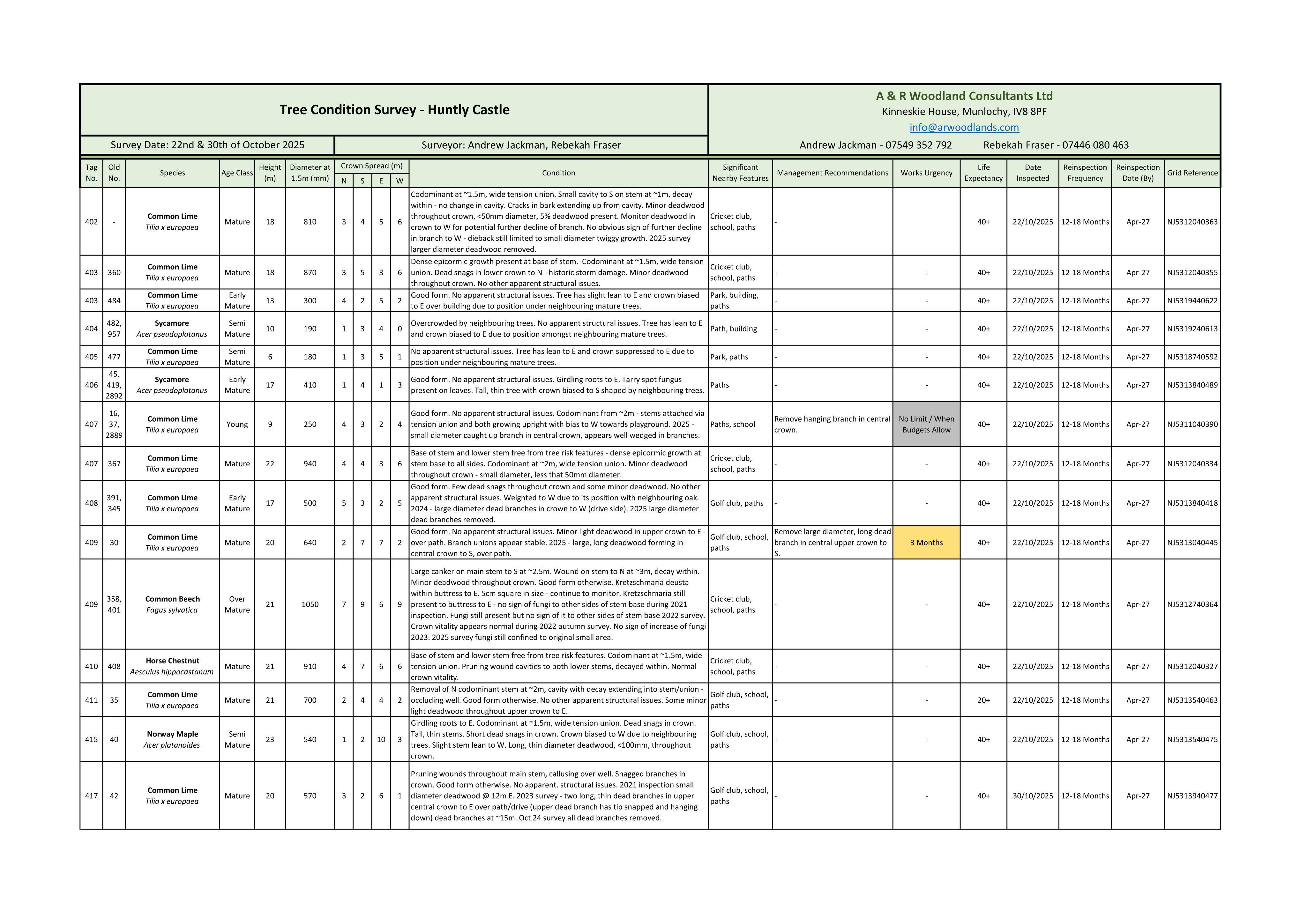 Document 3