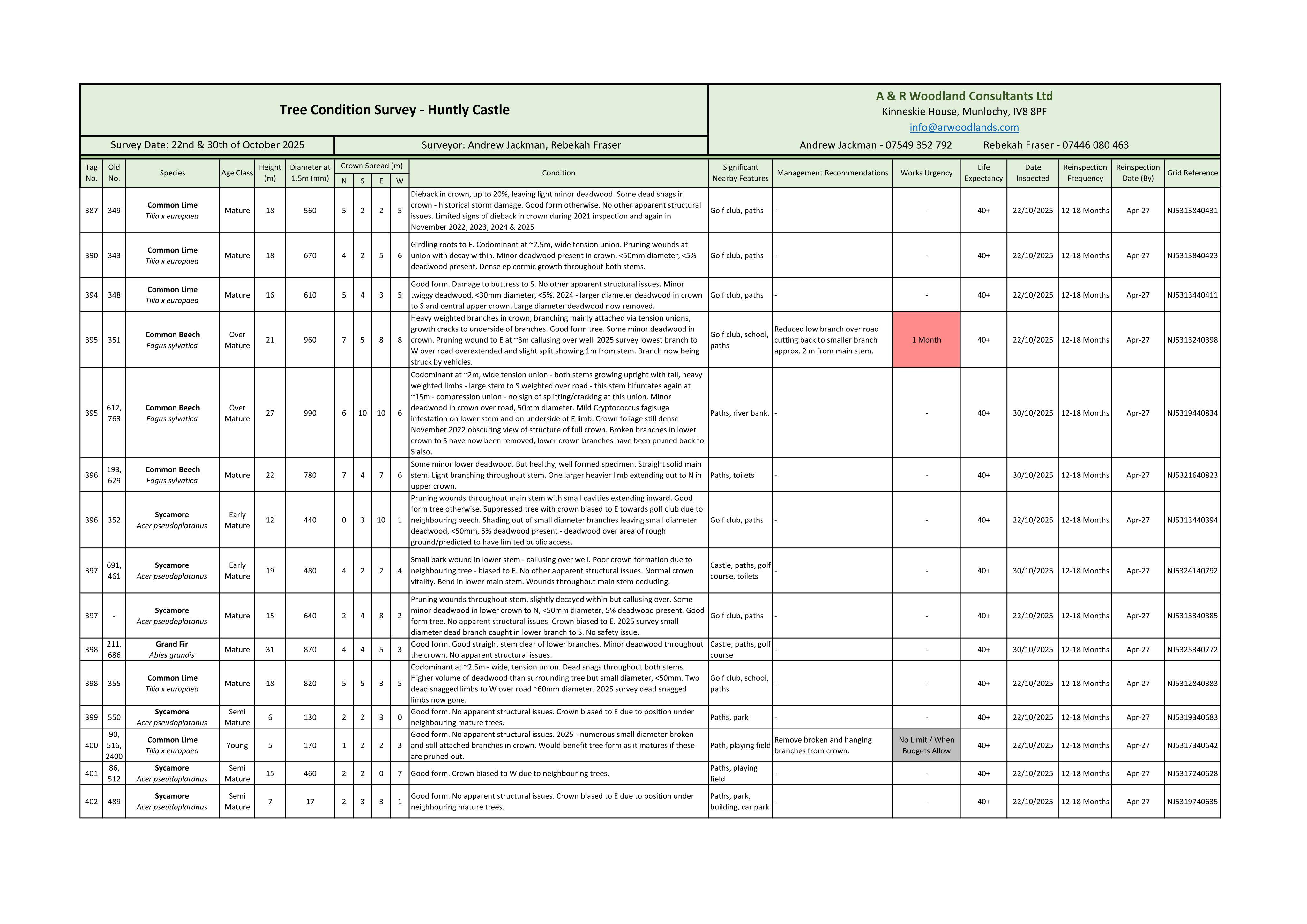 Document 4