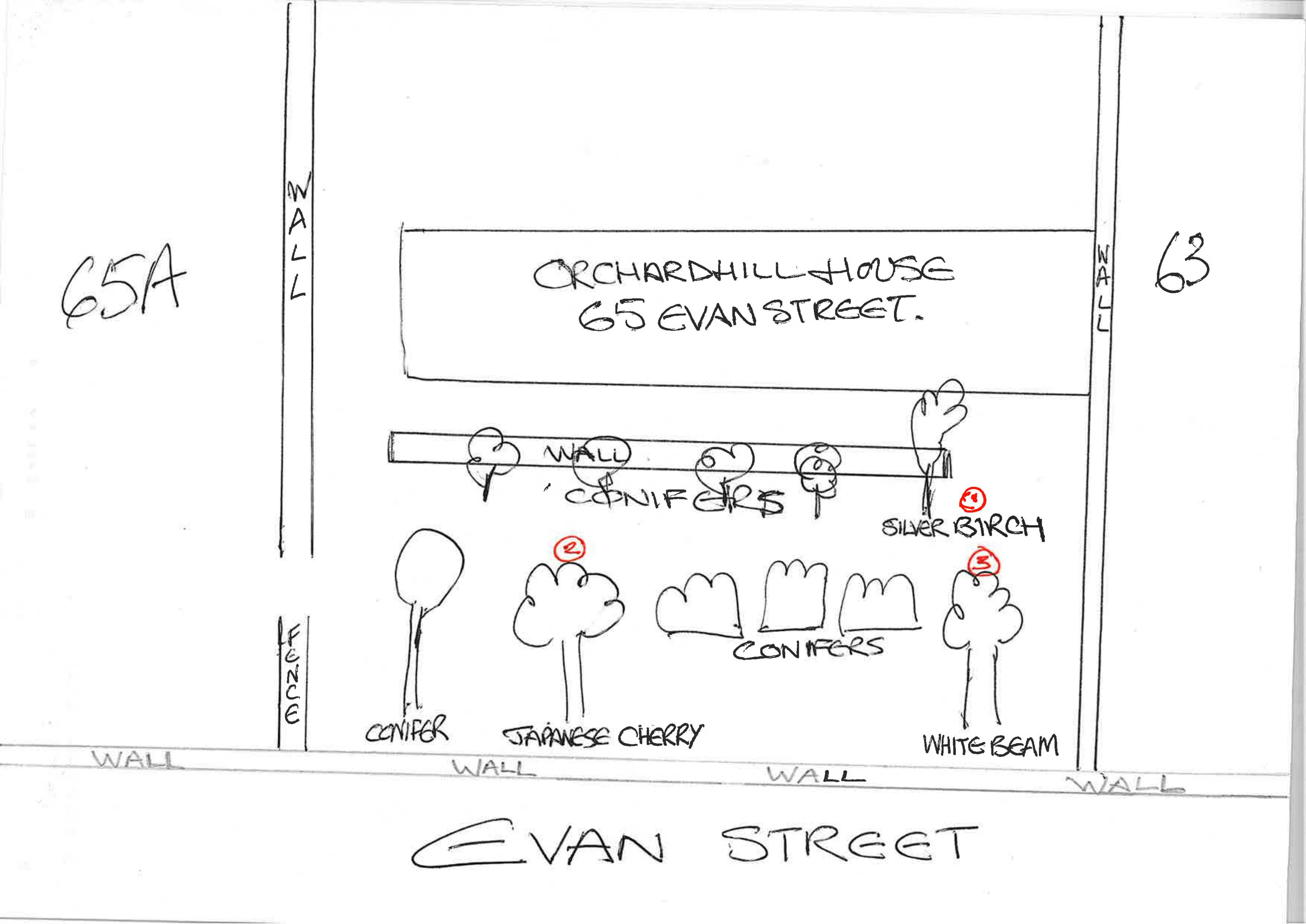 Document 2