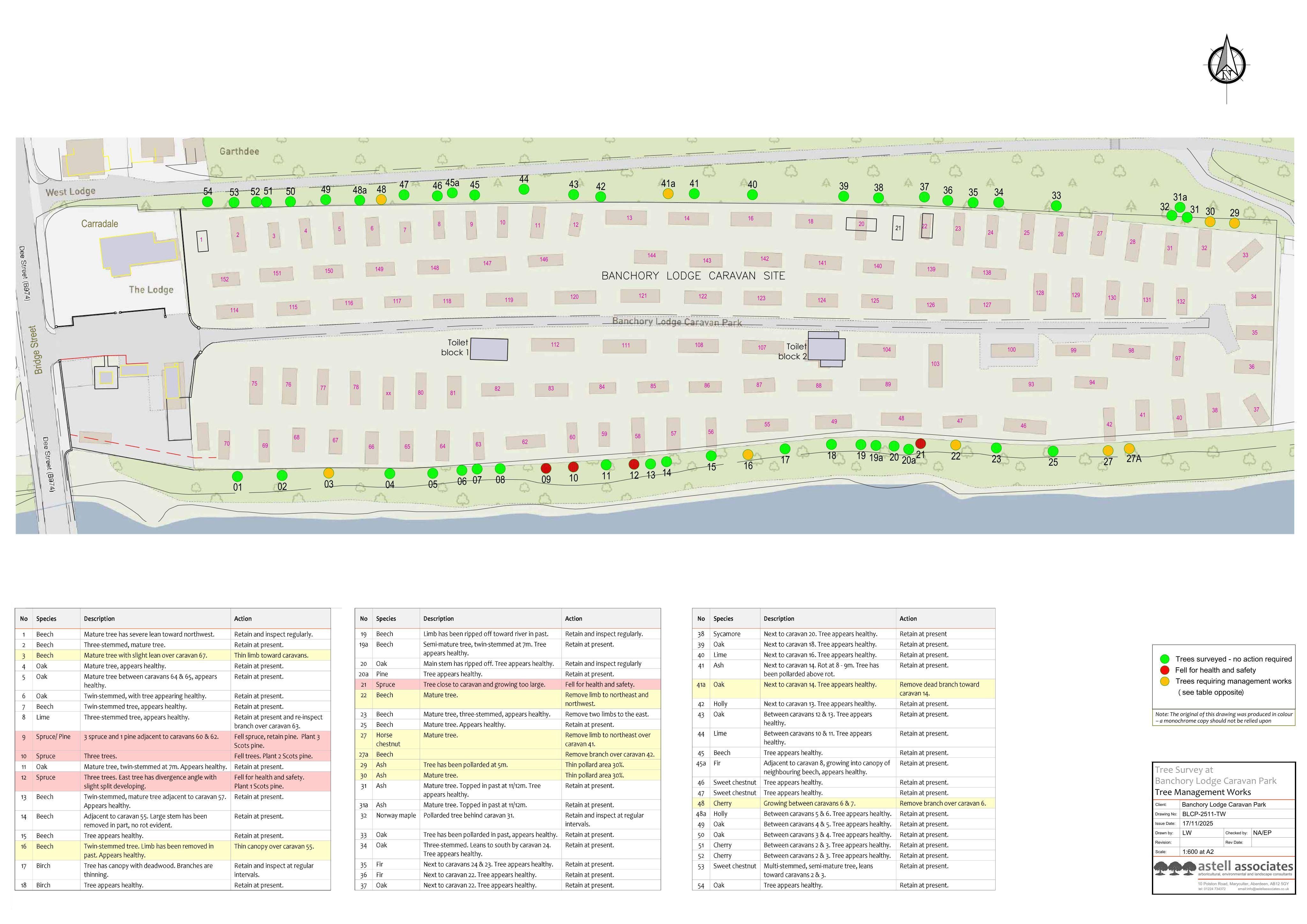 Document 2