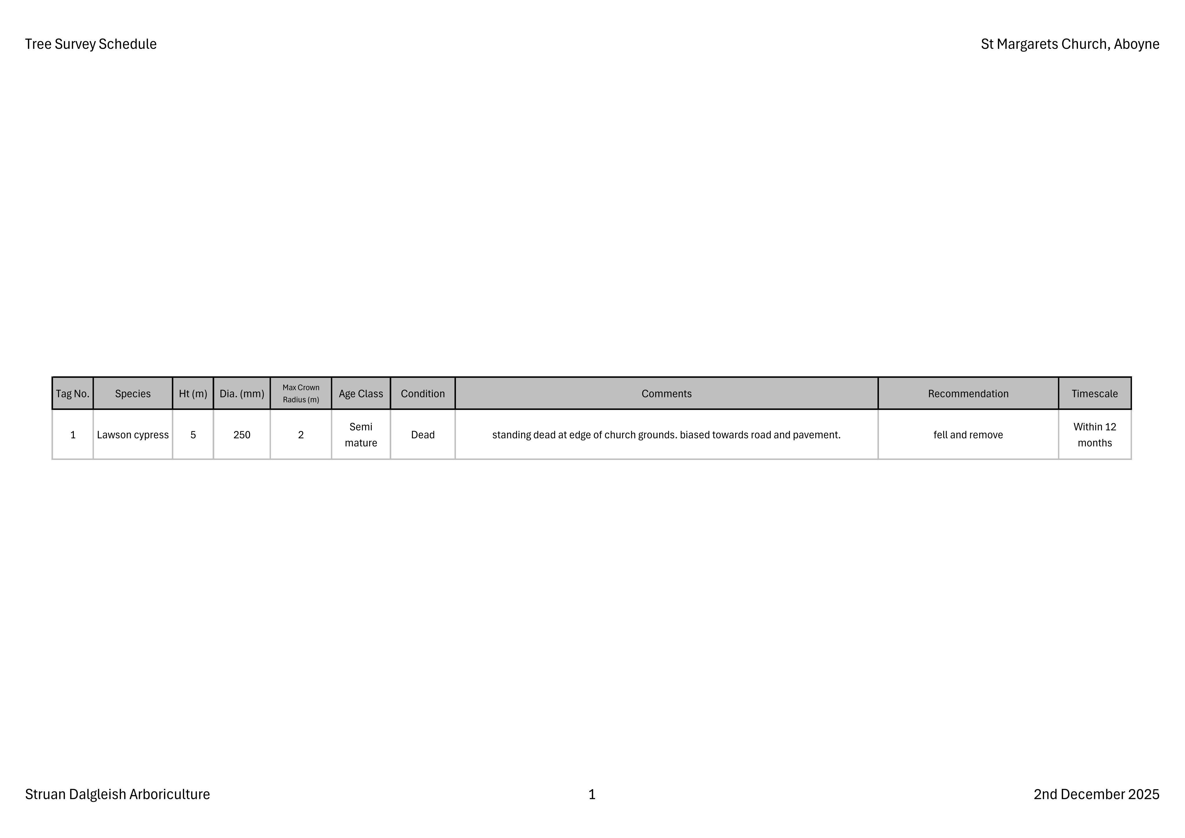 Document 3