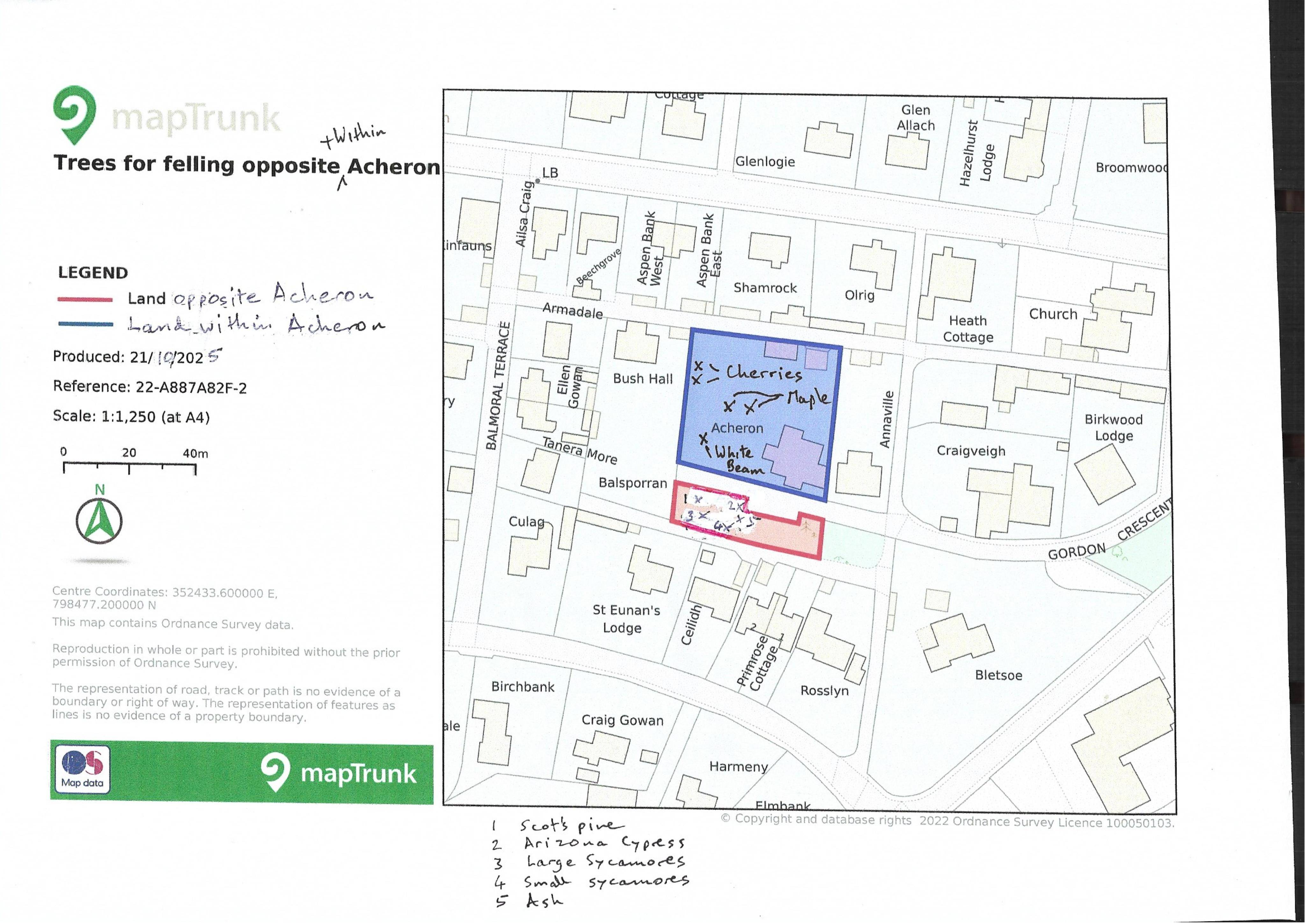 Planning document