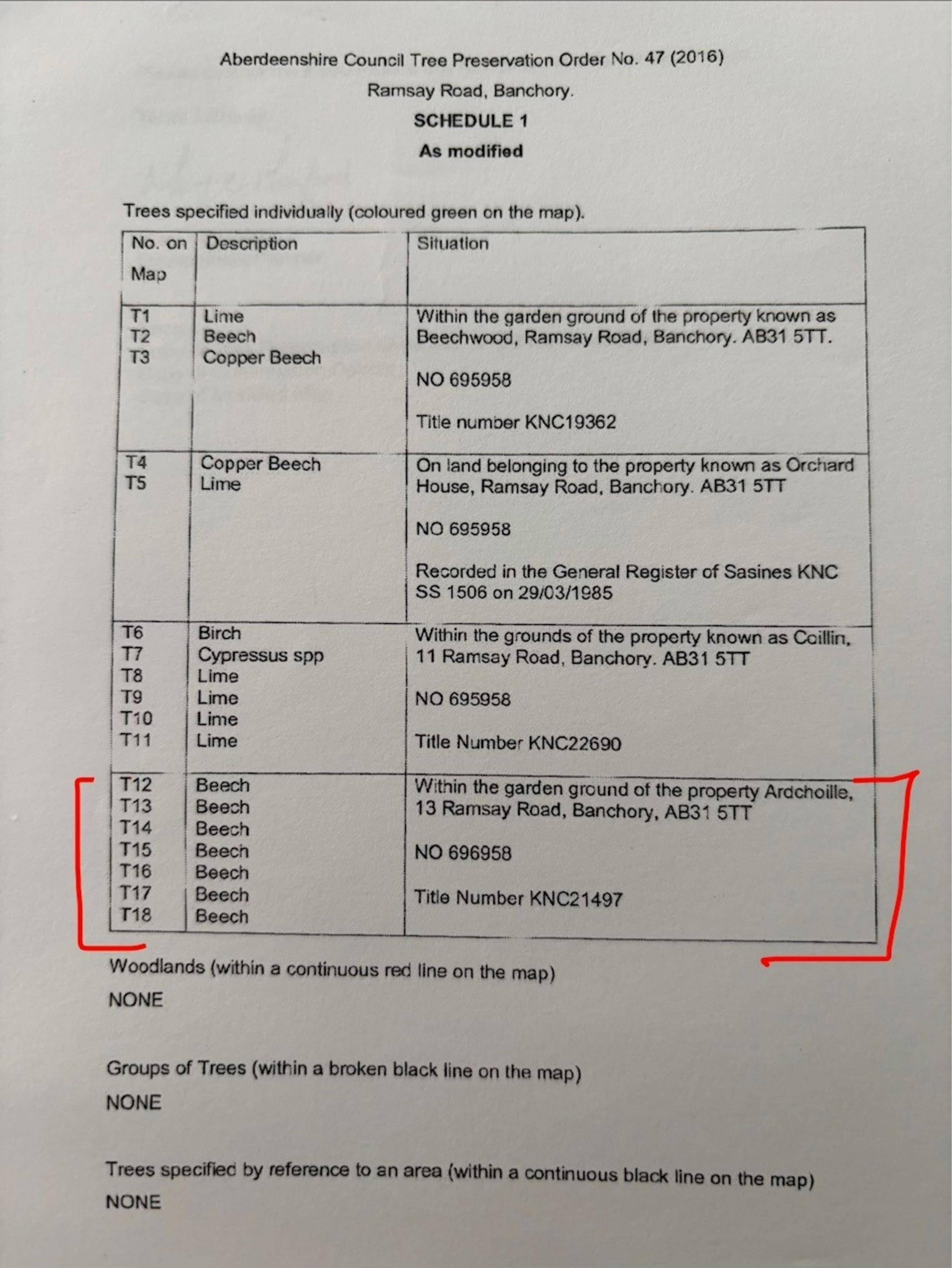 Planning document