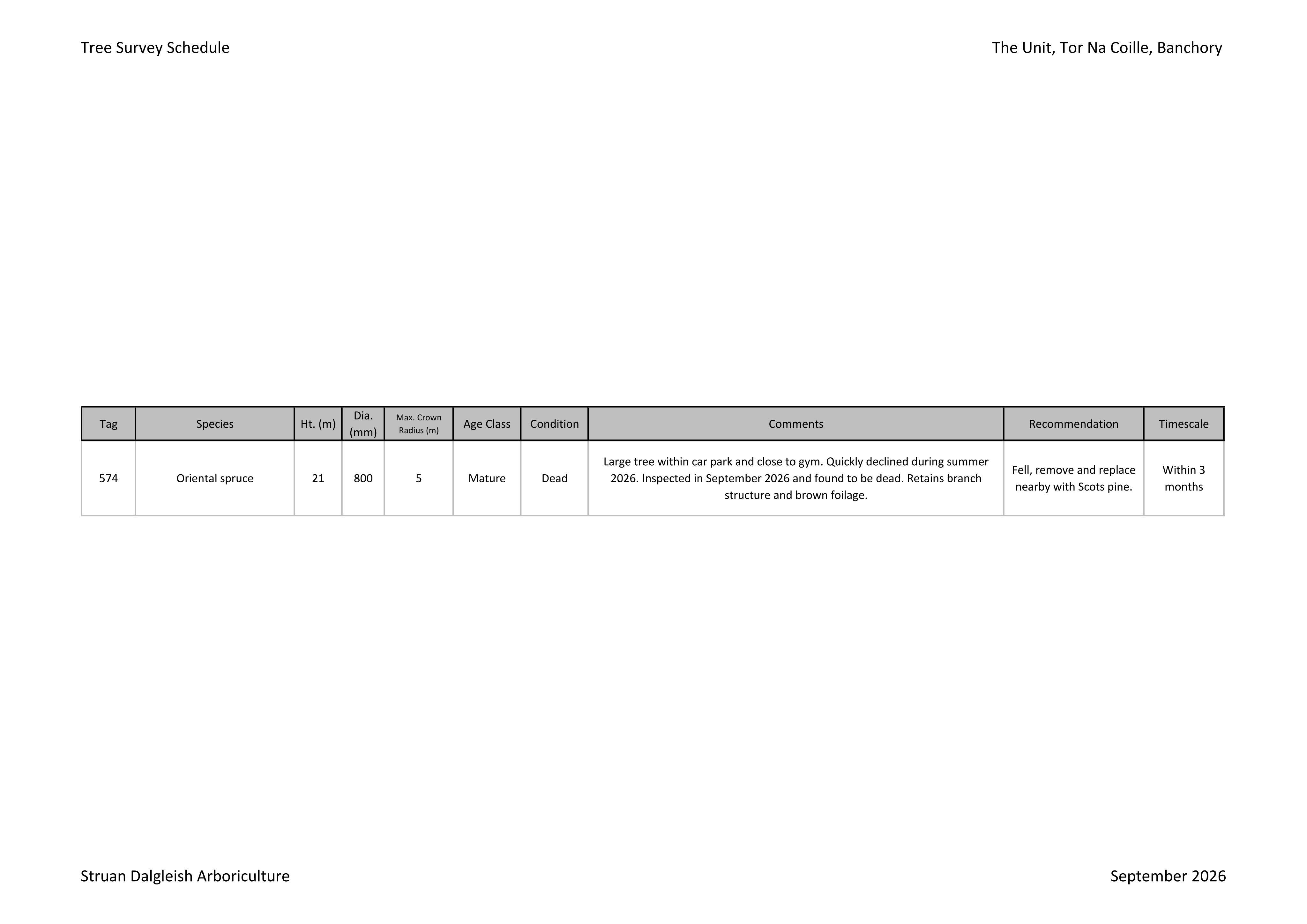 Document 3
