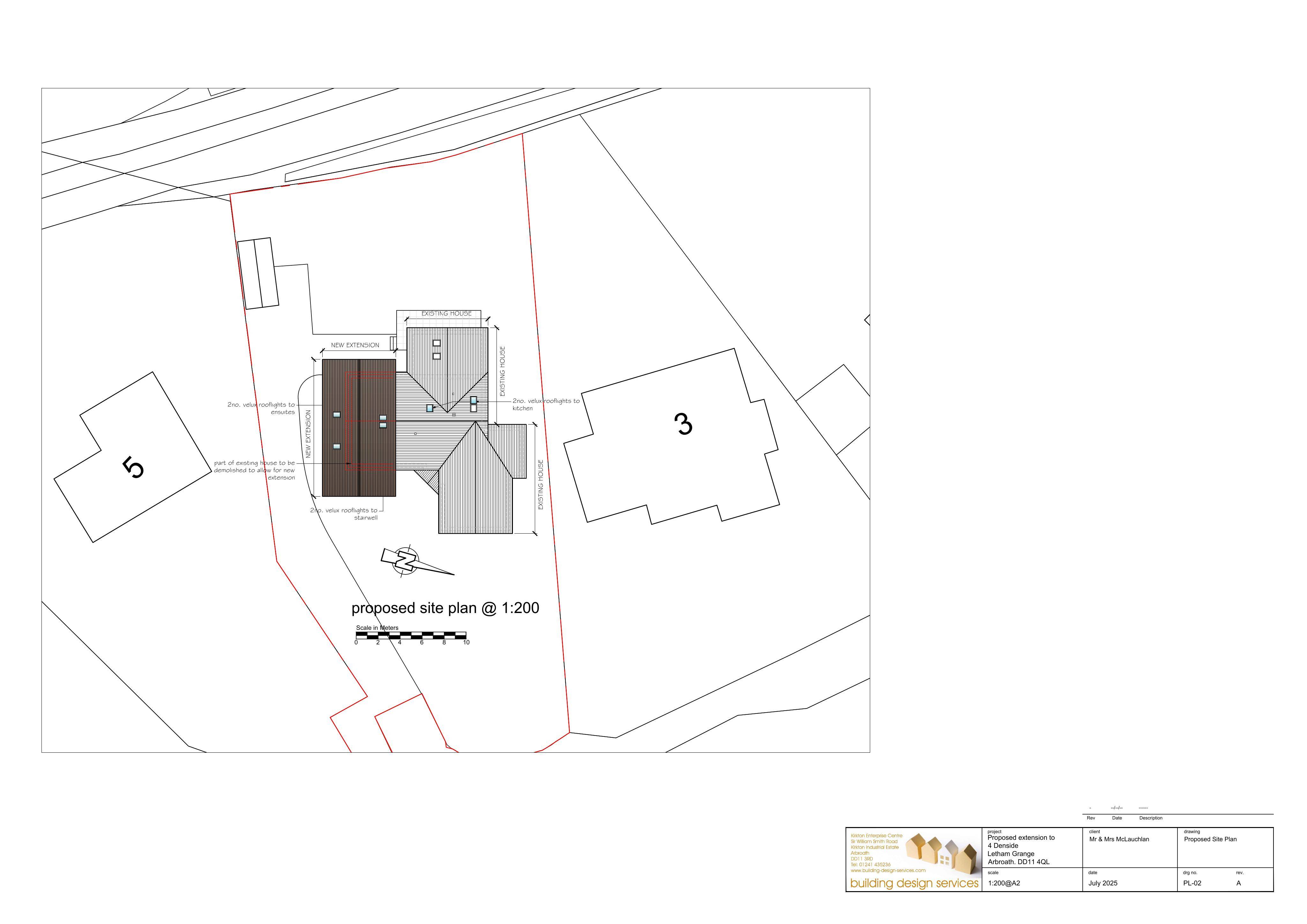 Document 2