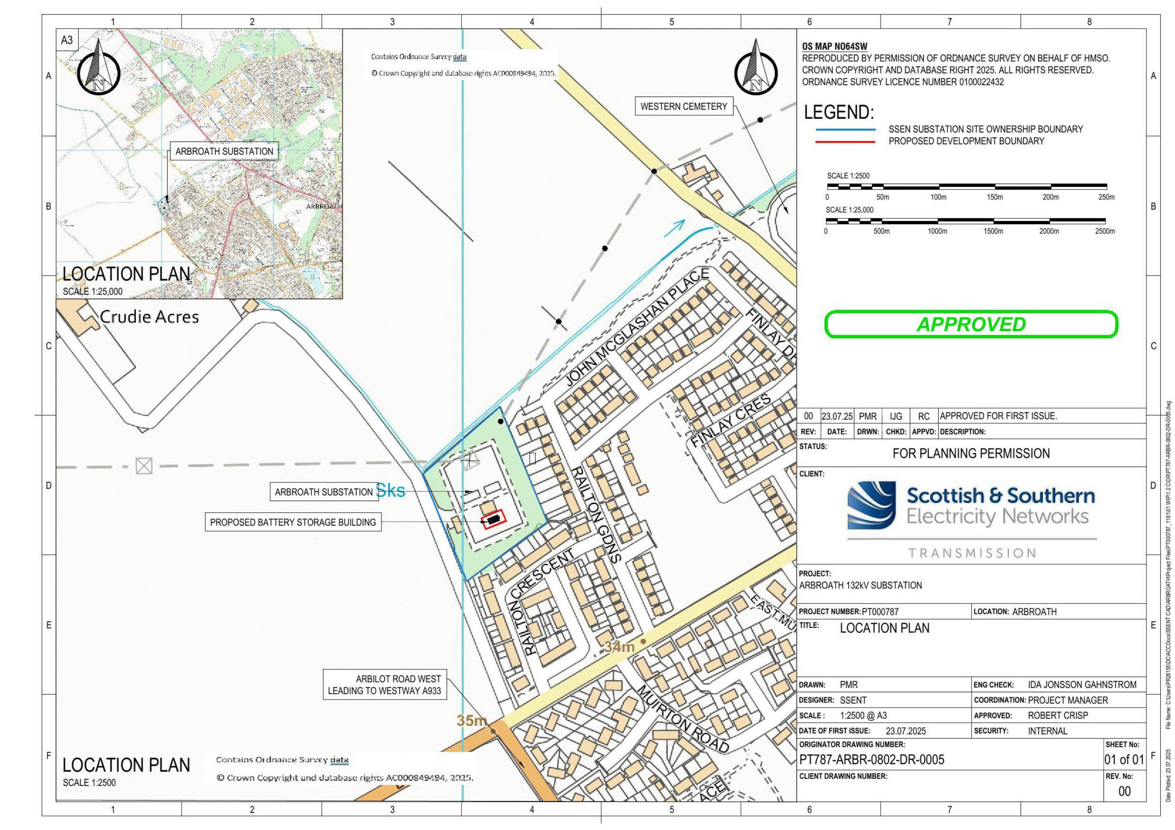 Planning document