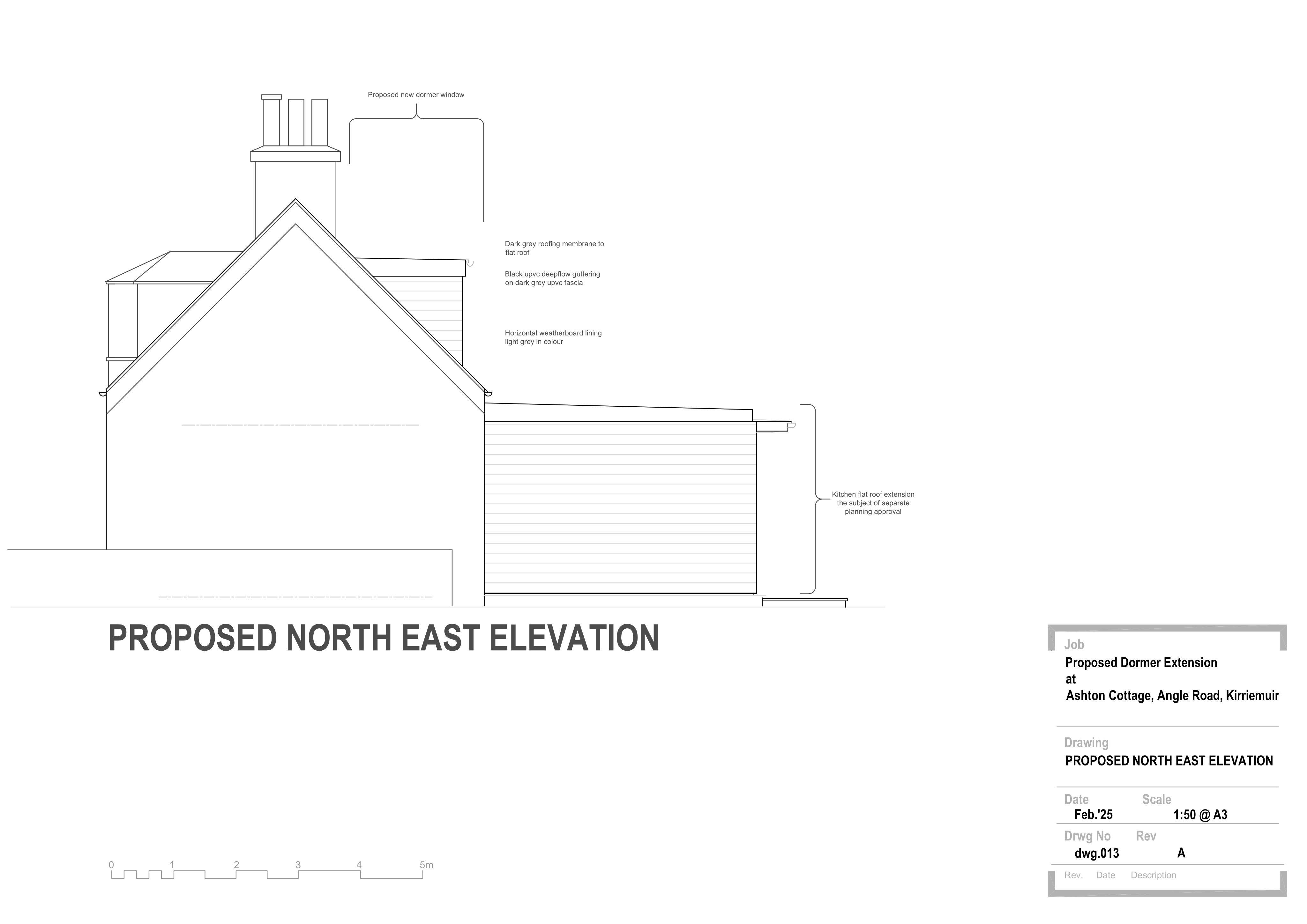 Document 3