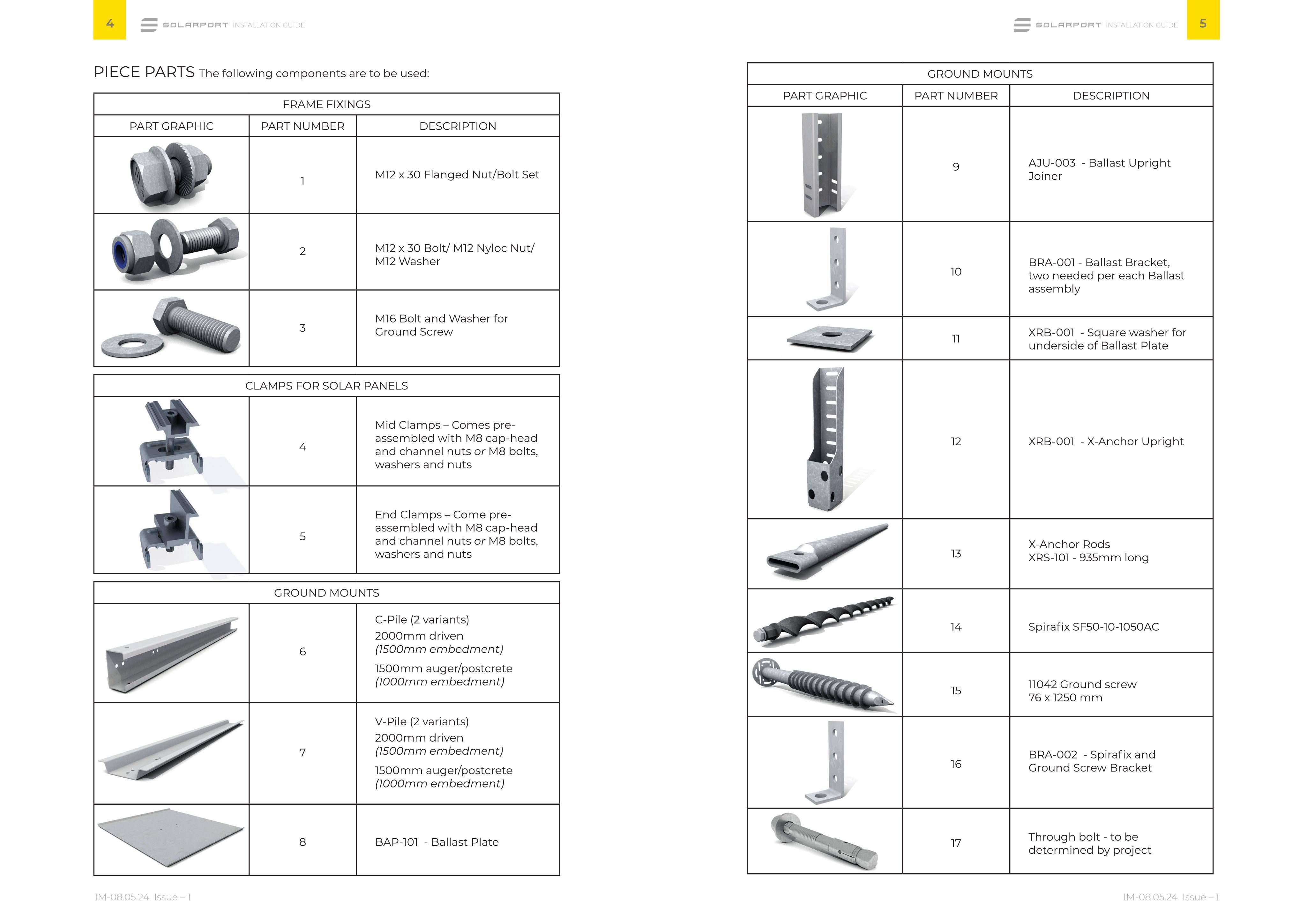 Document 3