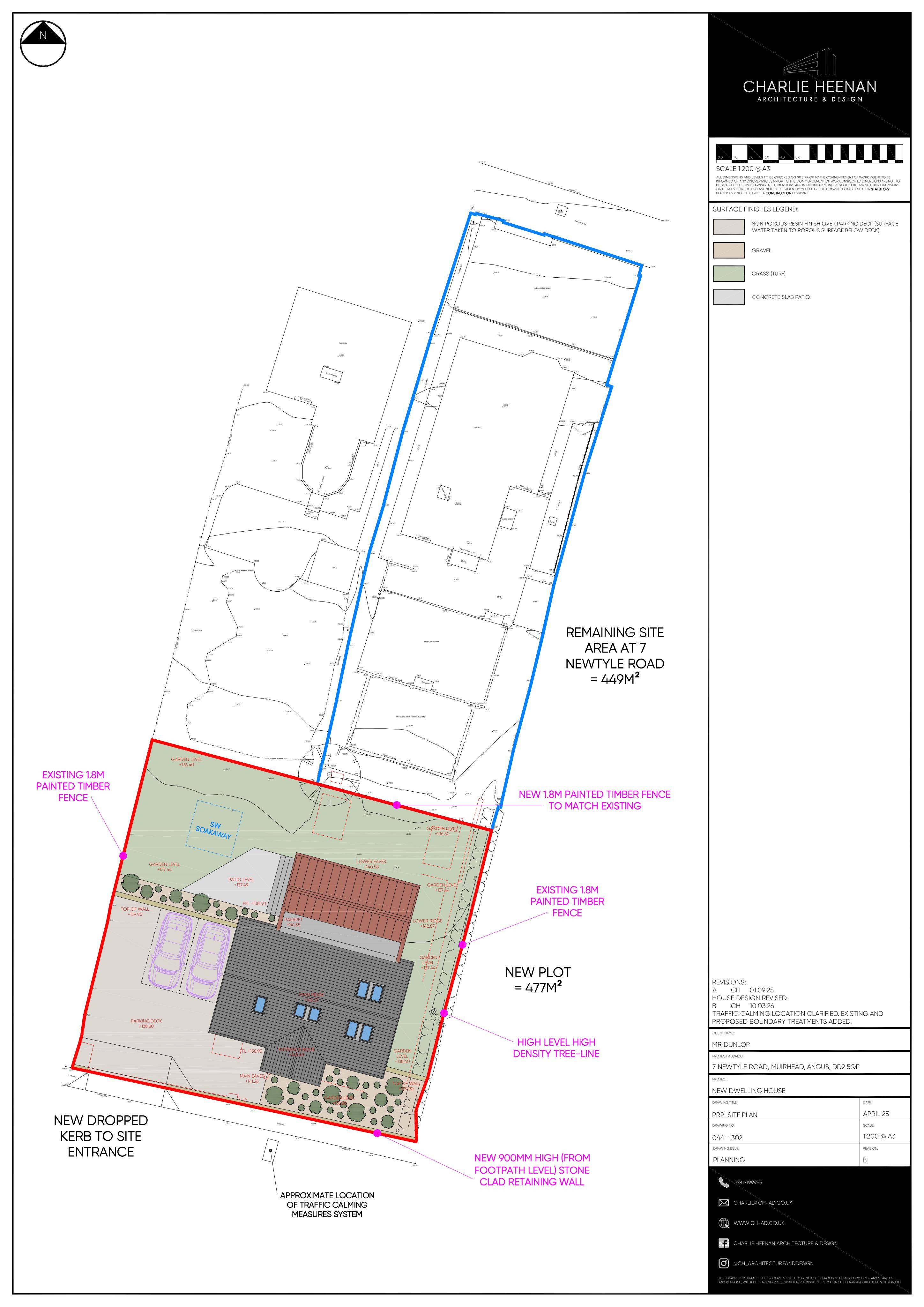 Planning document