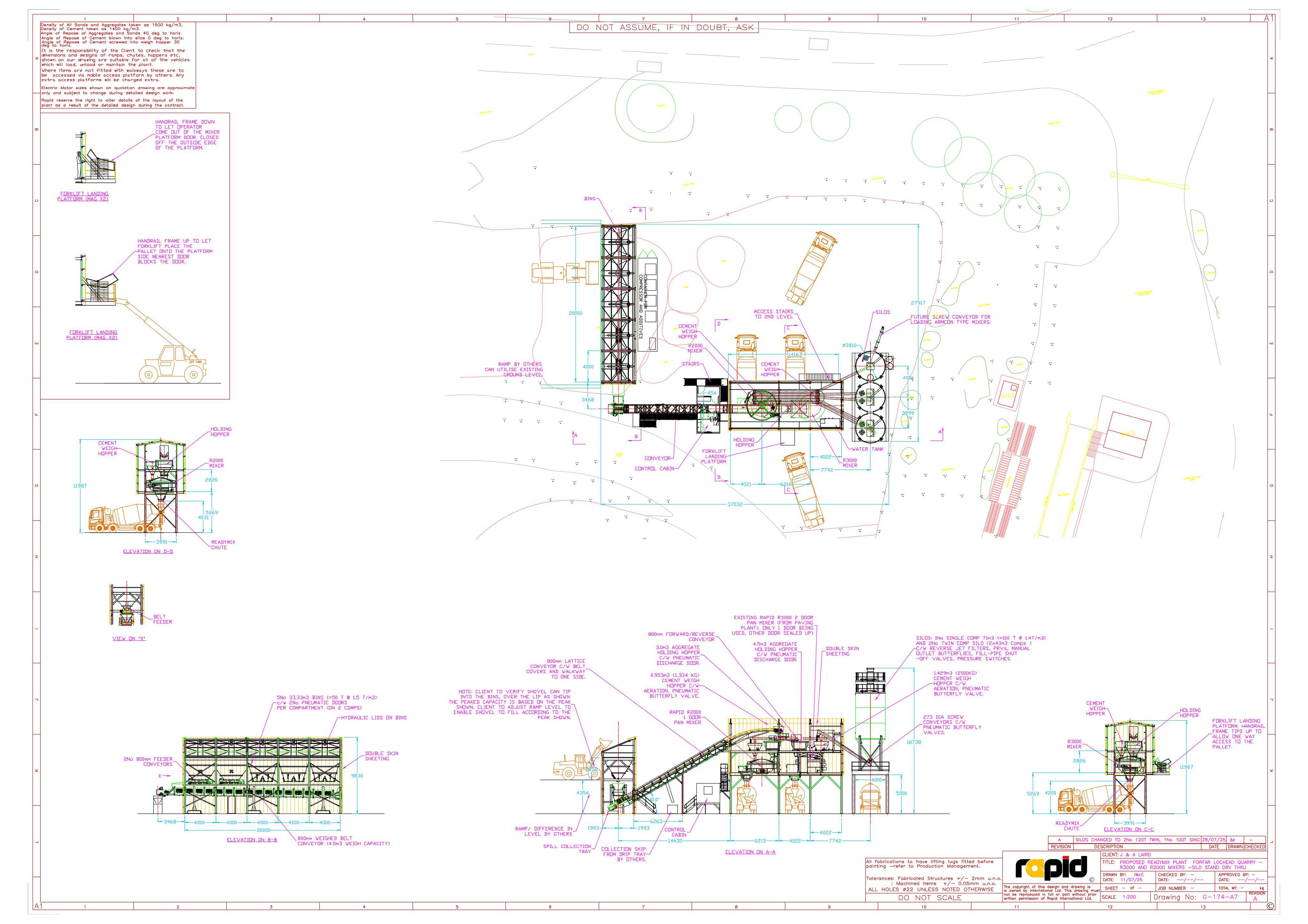 Document 2