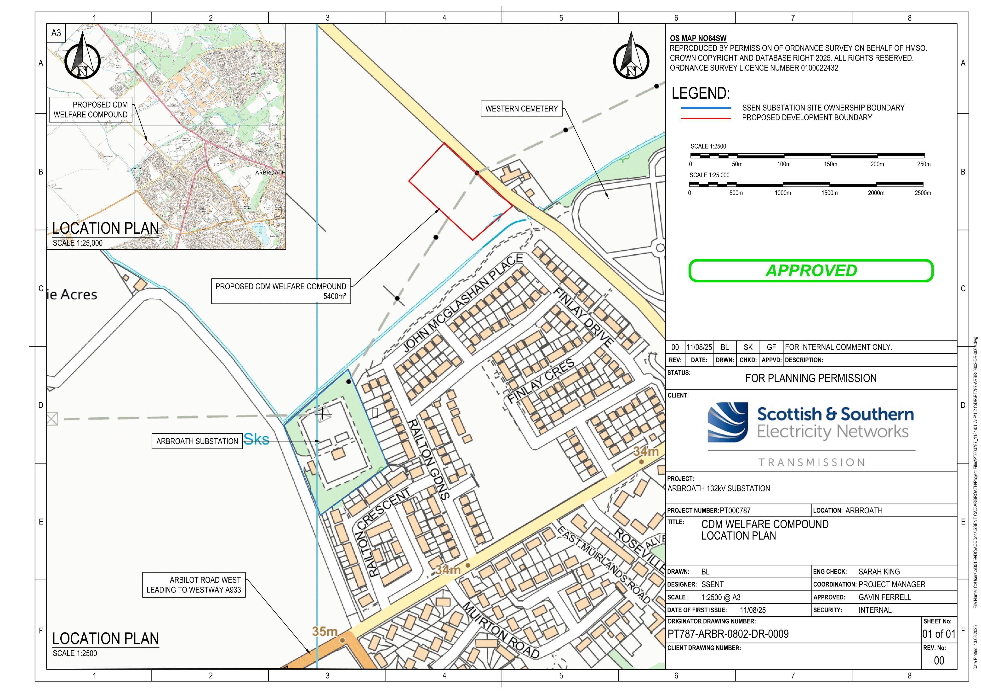 Planning document