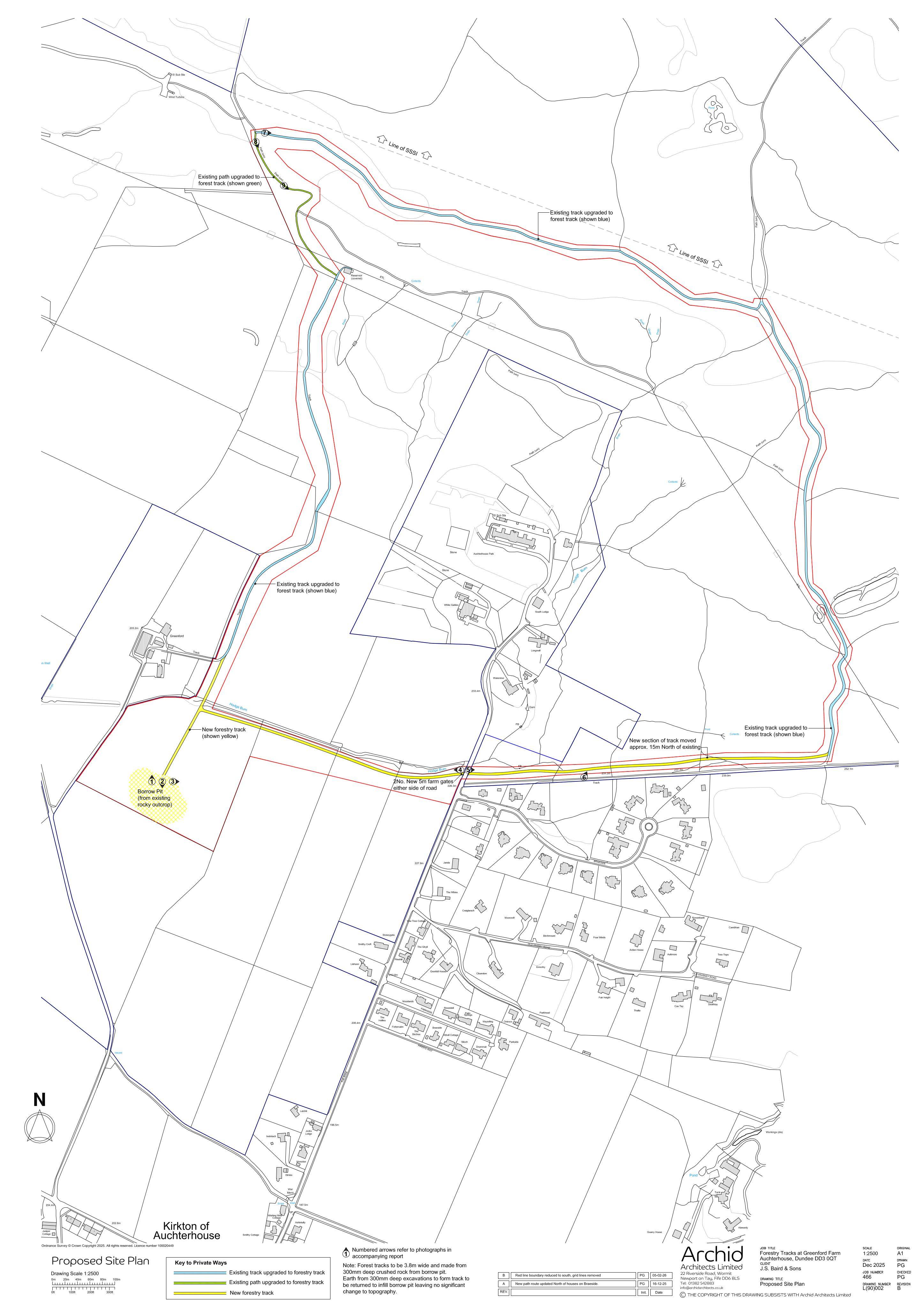 Planning document