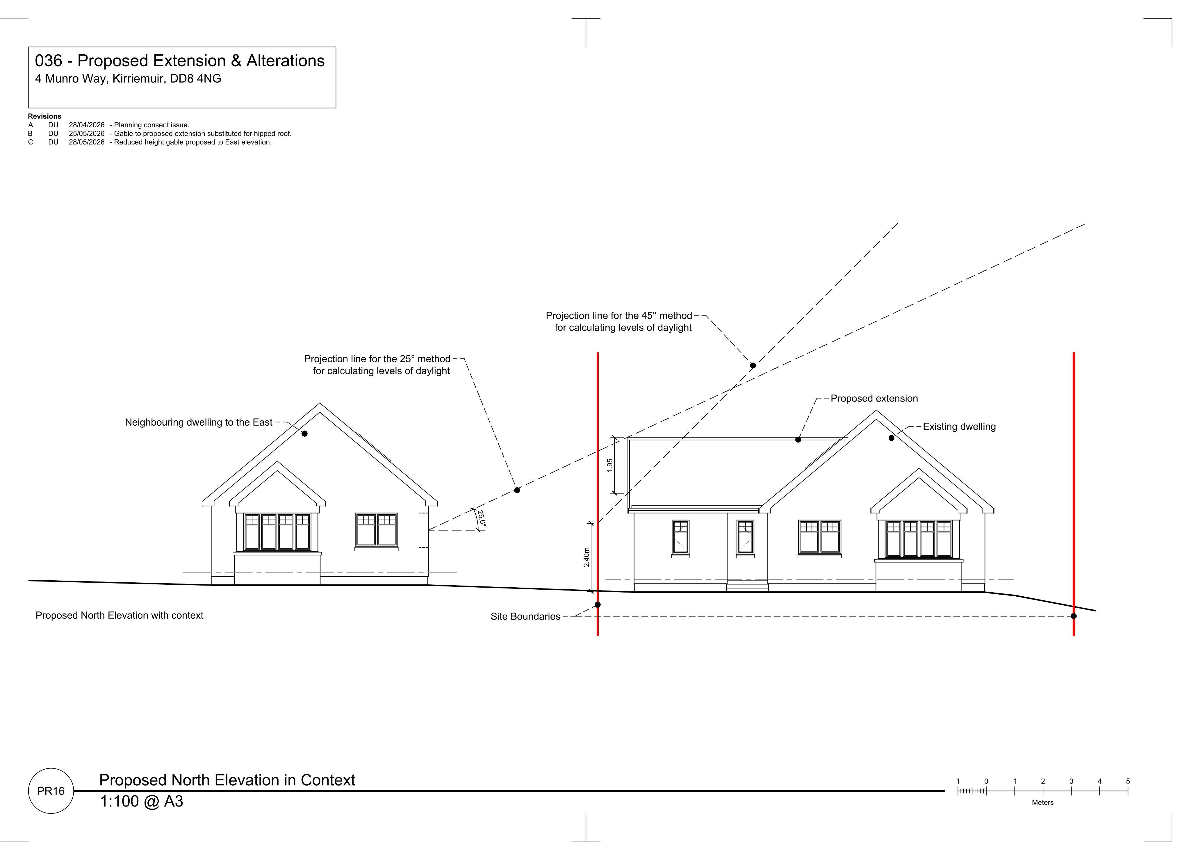 Document 2