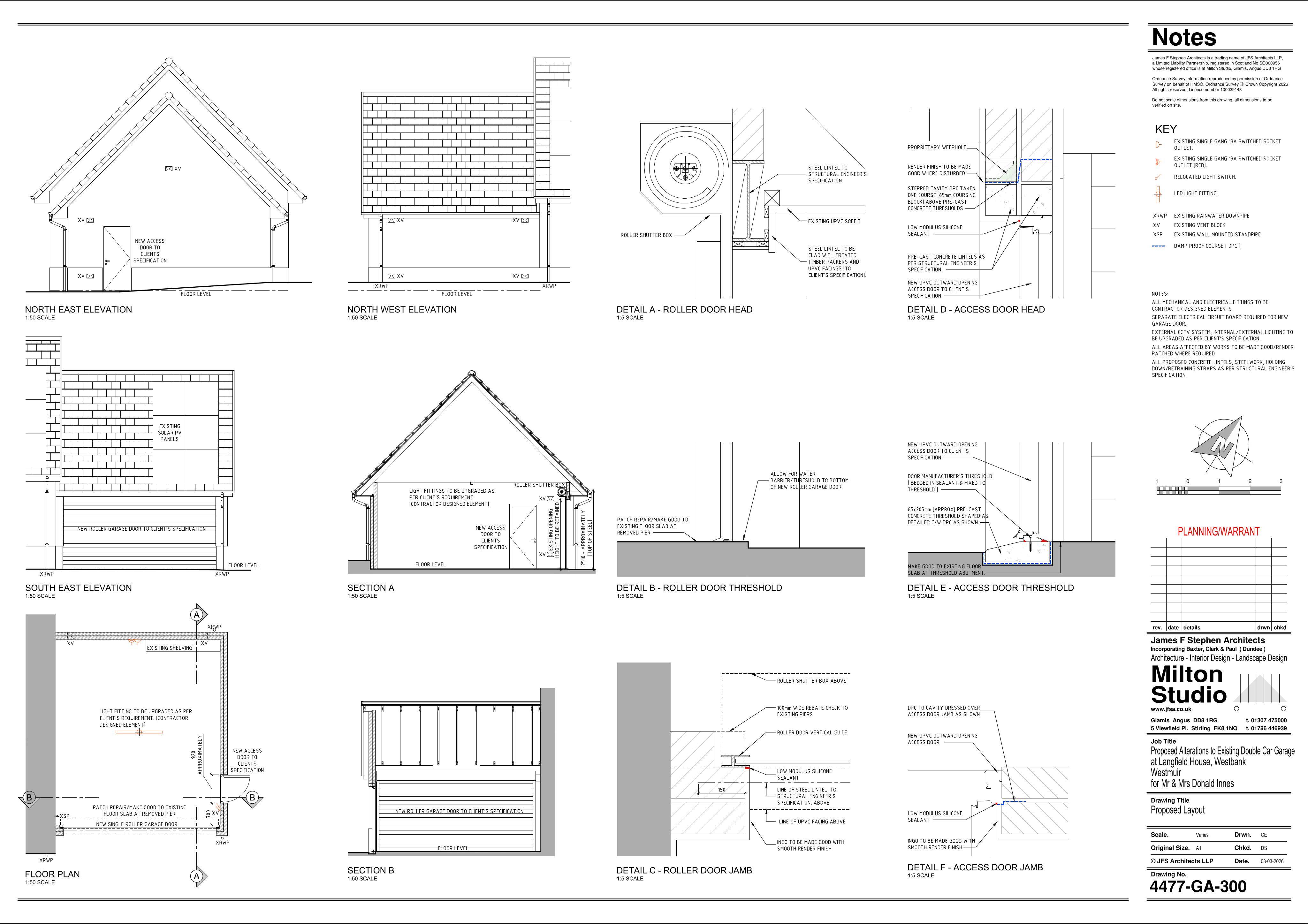 Document 2