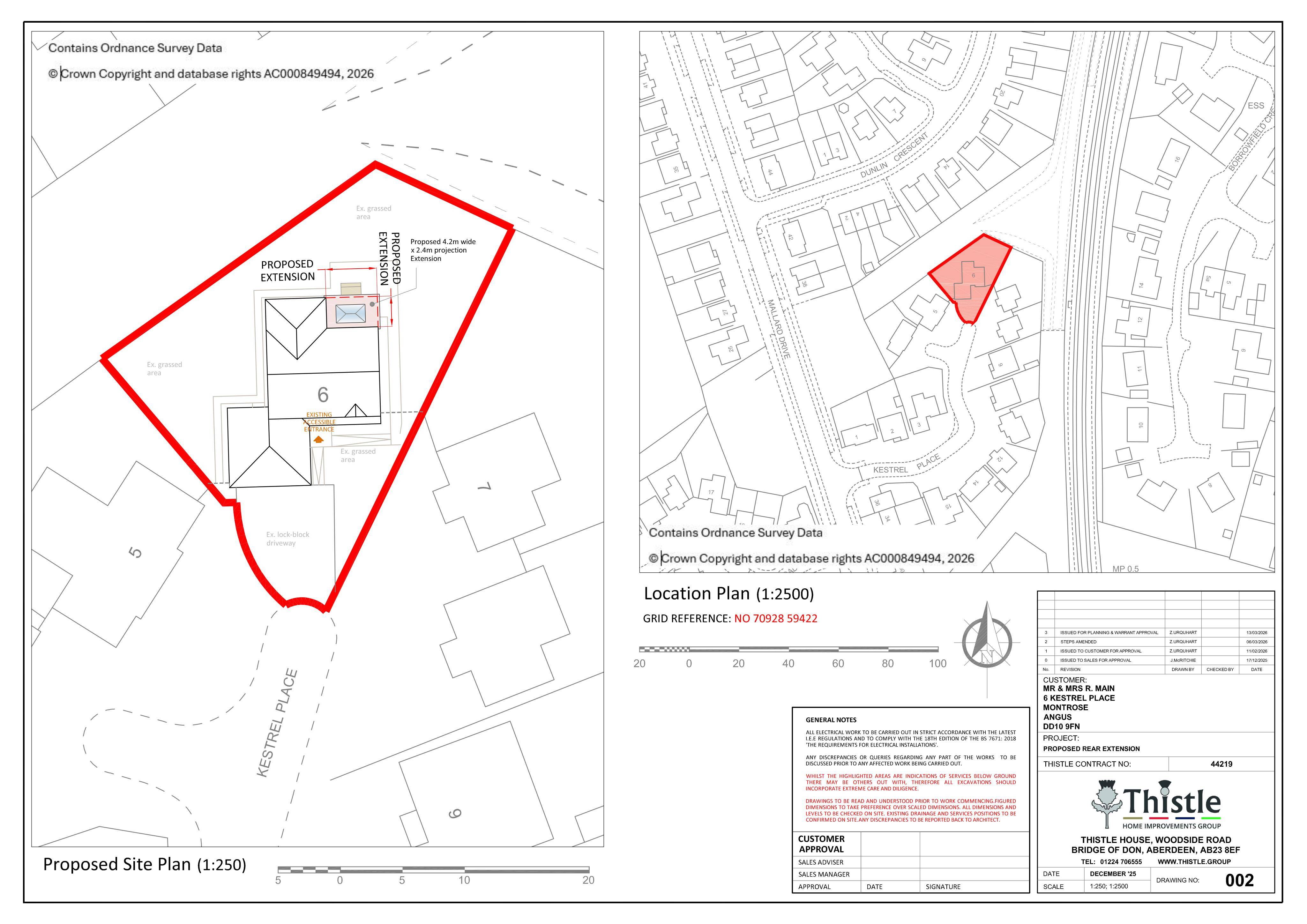 Planning document
