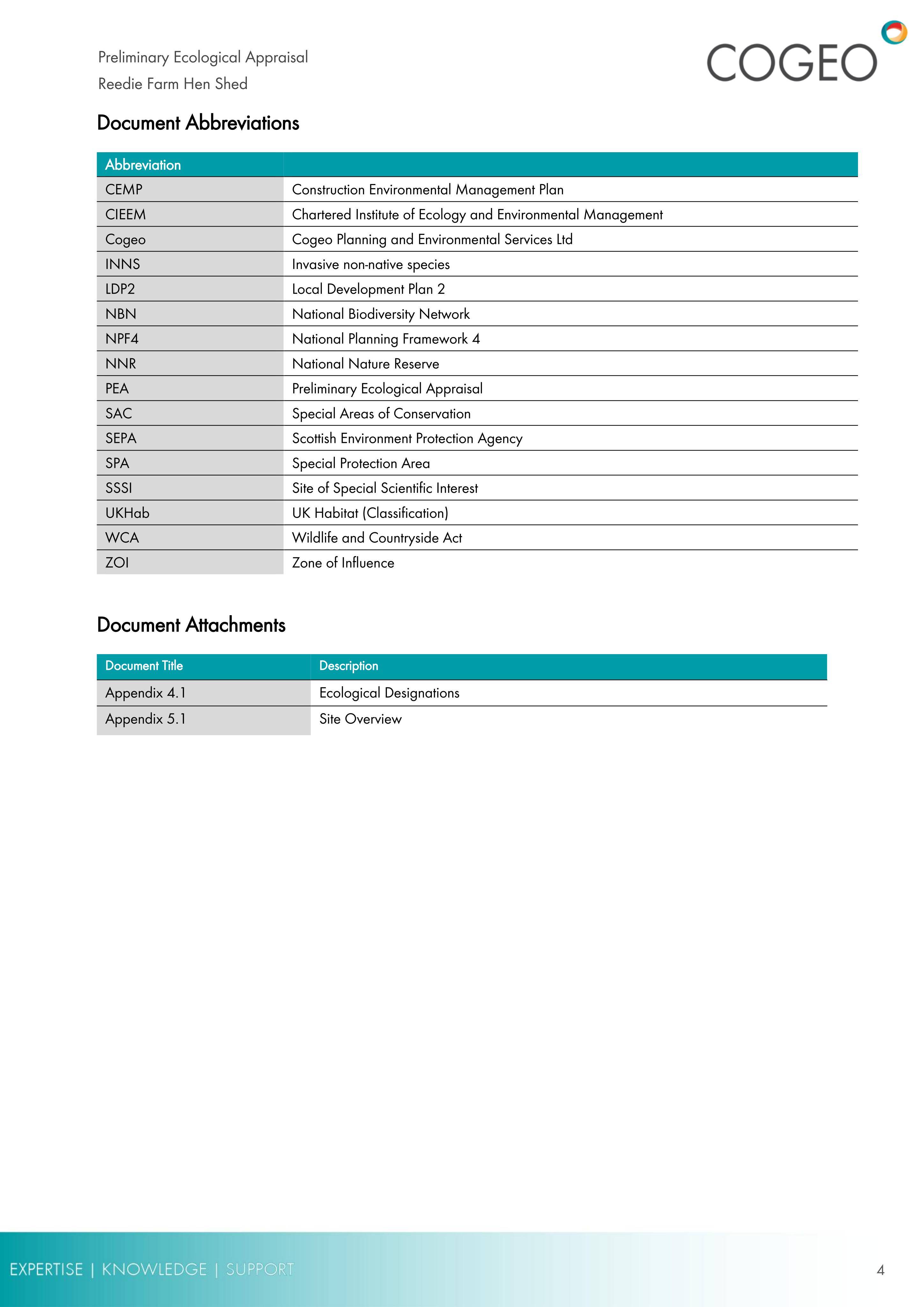 Document 4