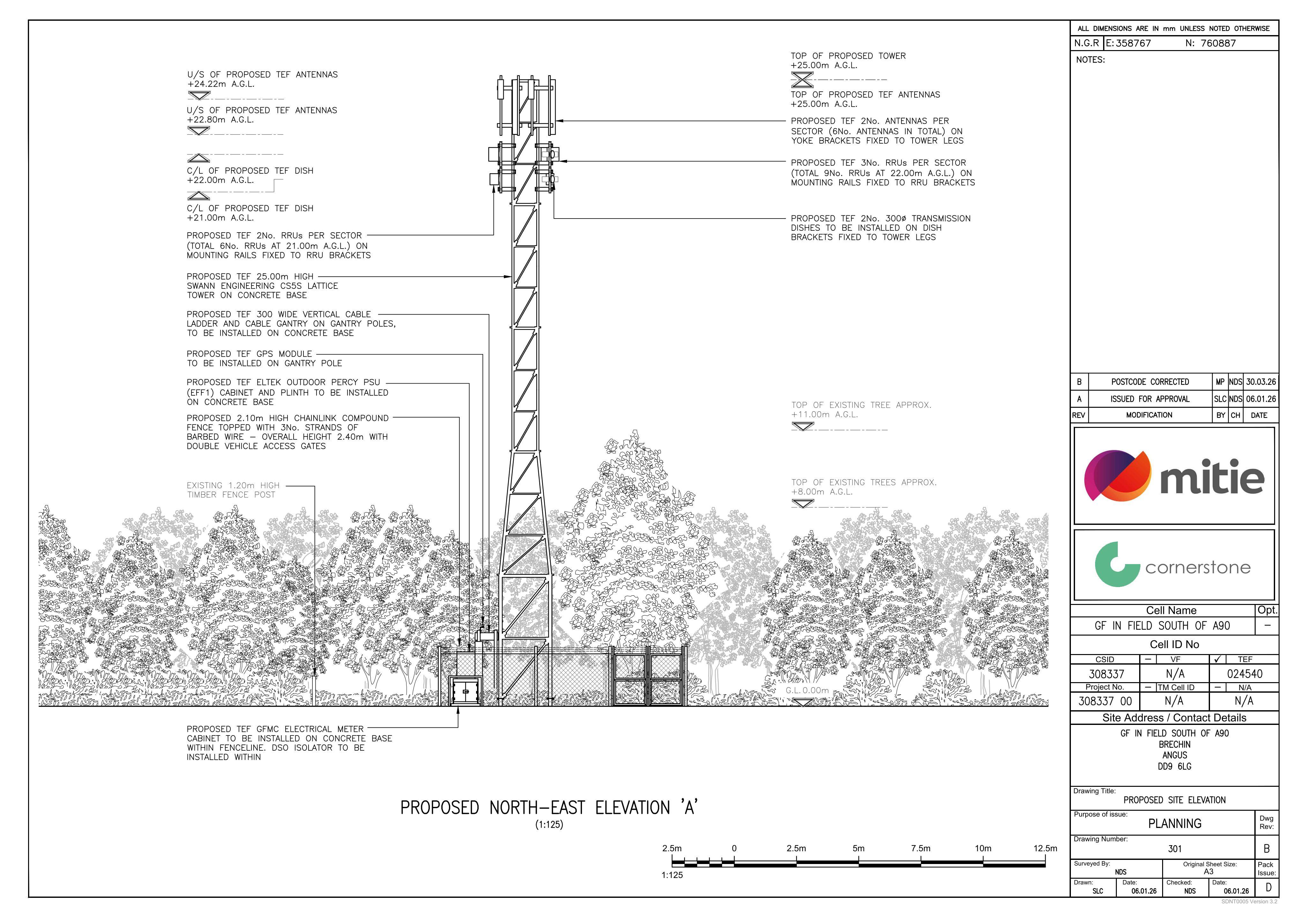 Document 2
