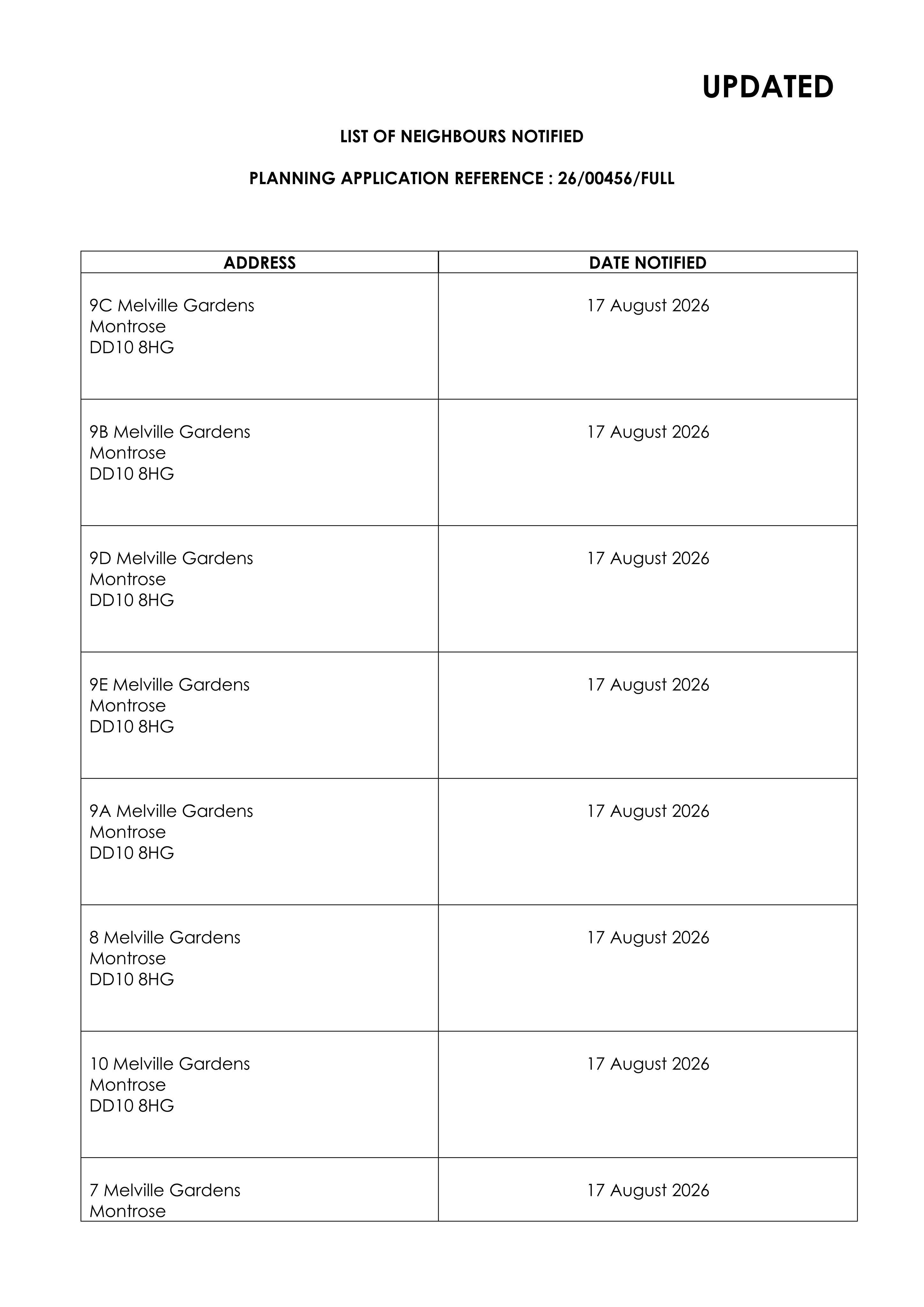 Document 3