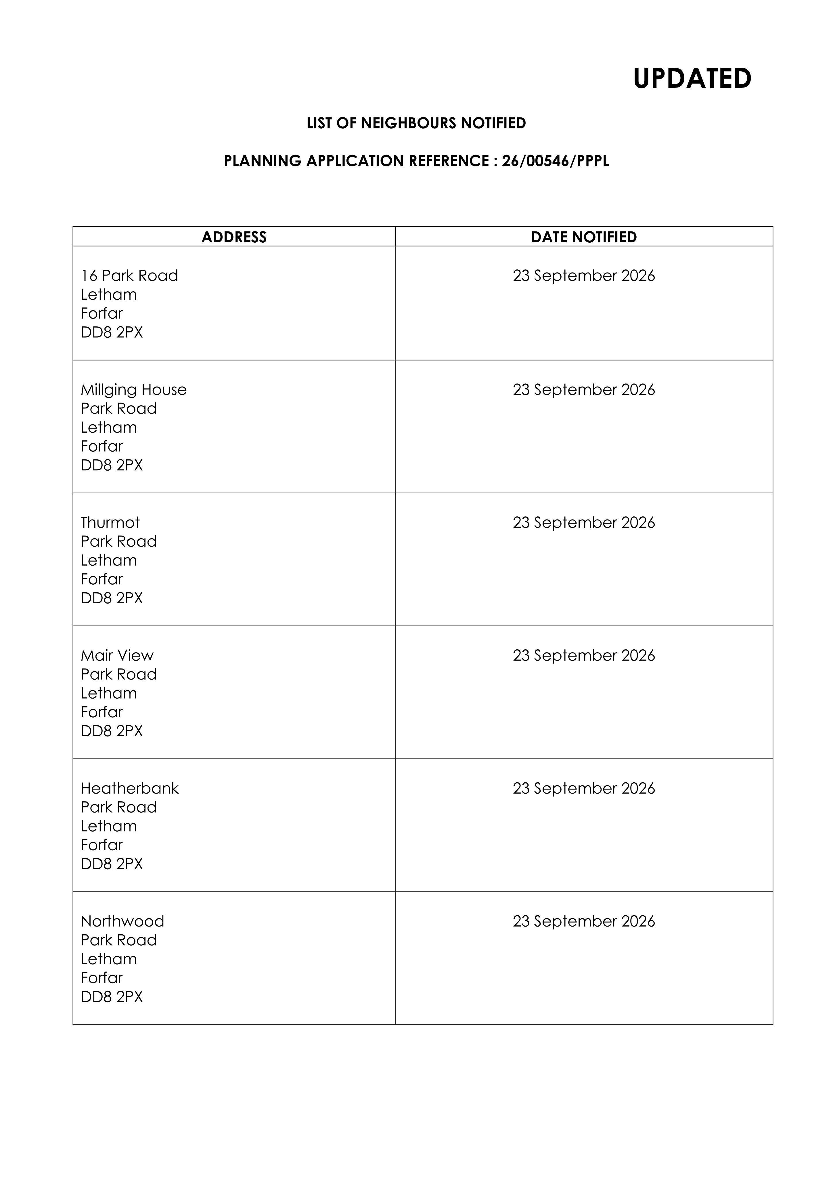 Document 2