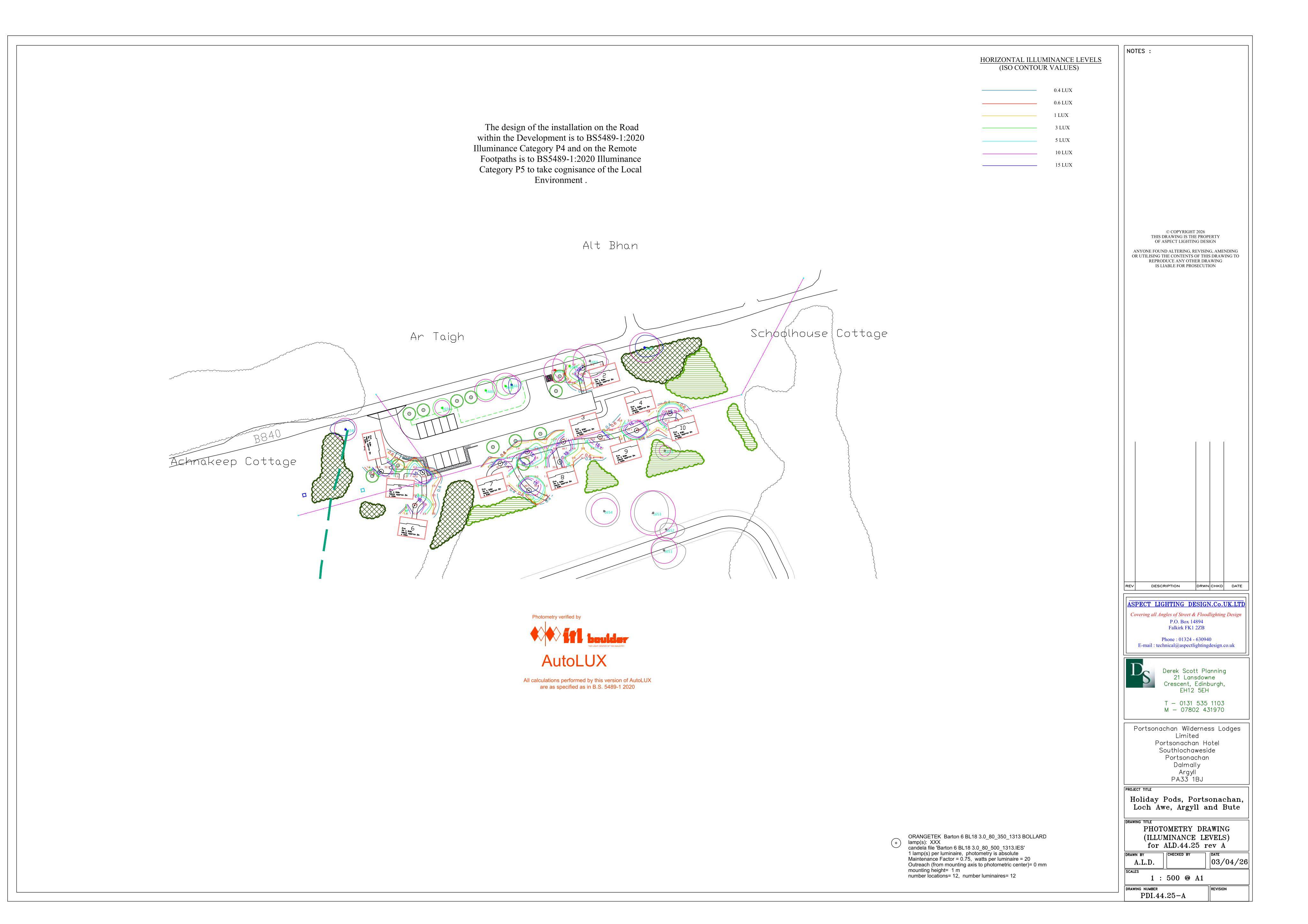 Planning document