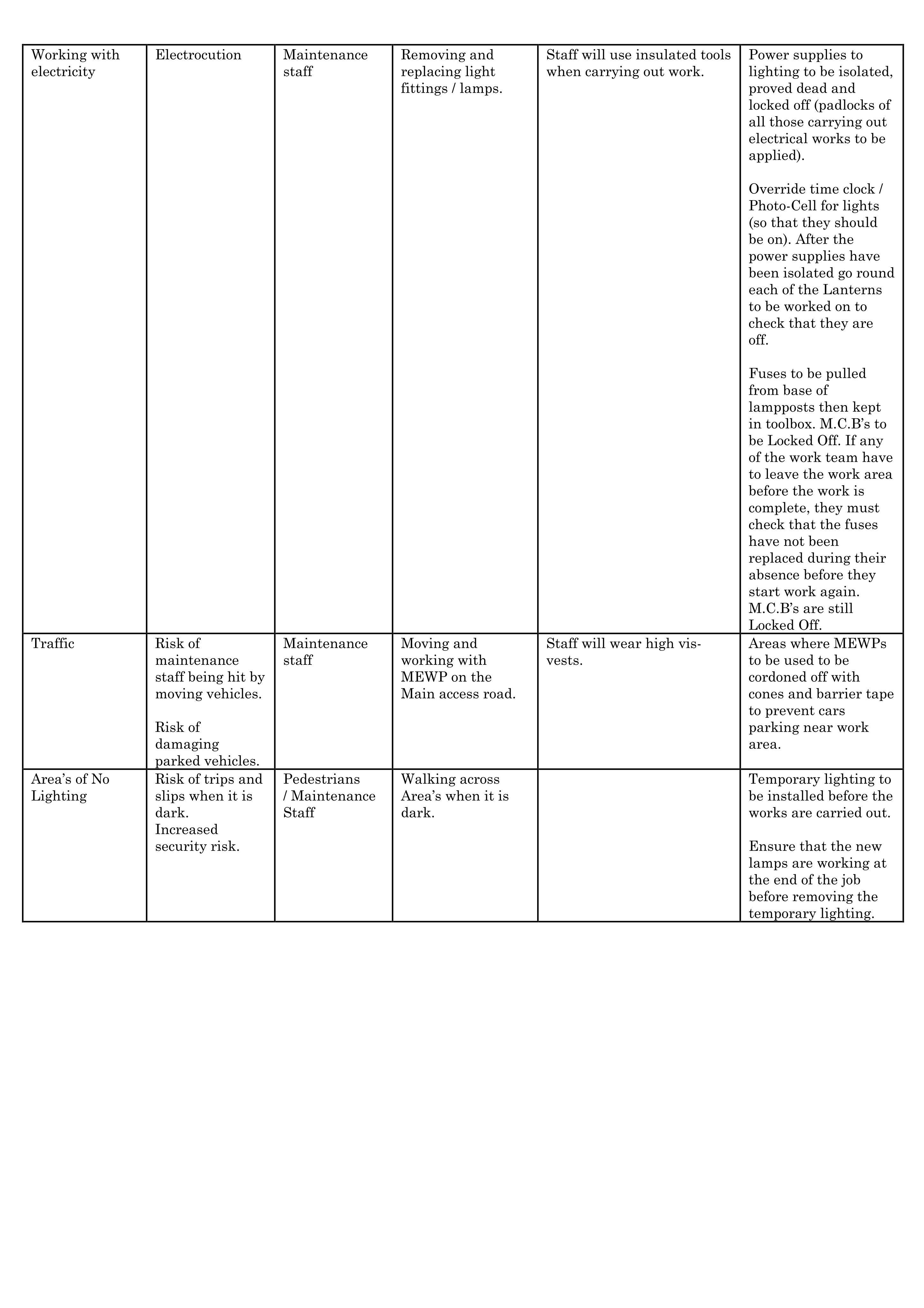 Document 2