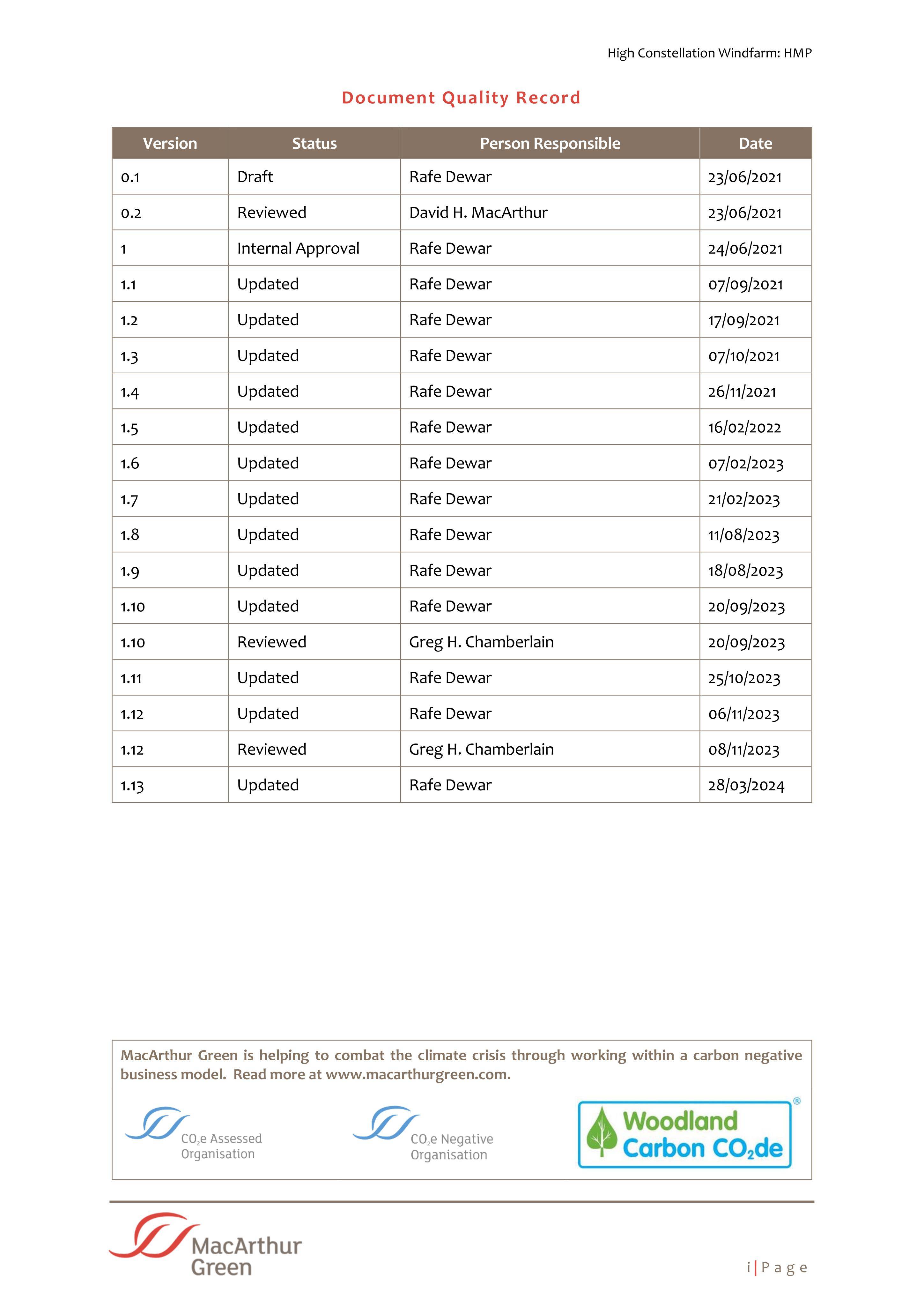 Document 2