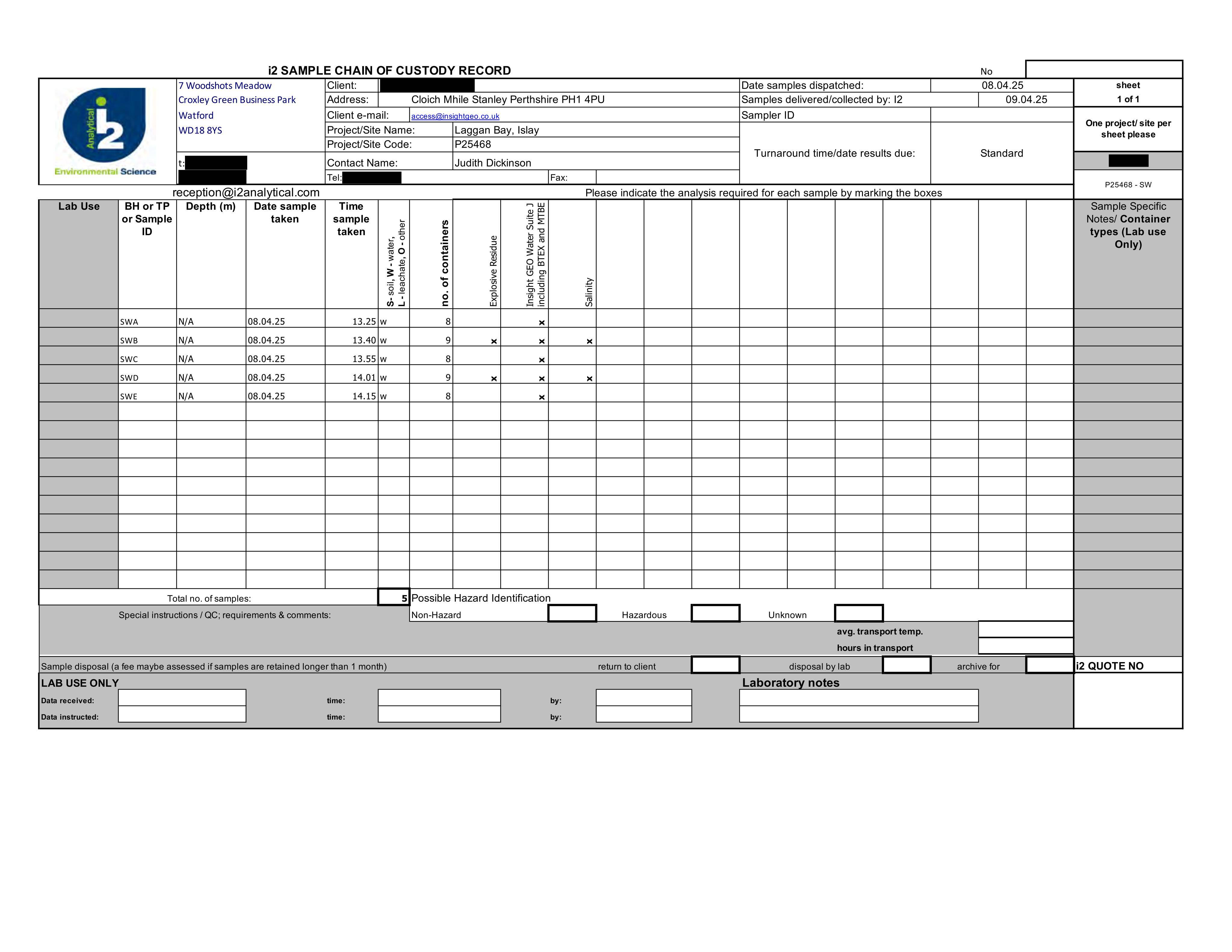 Planning document