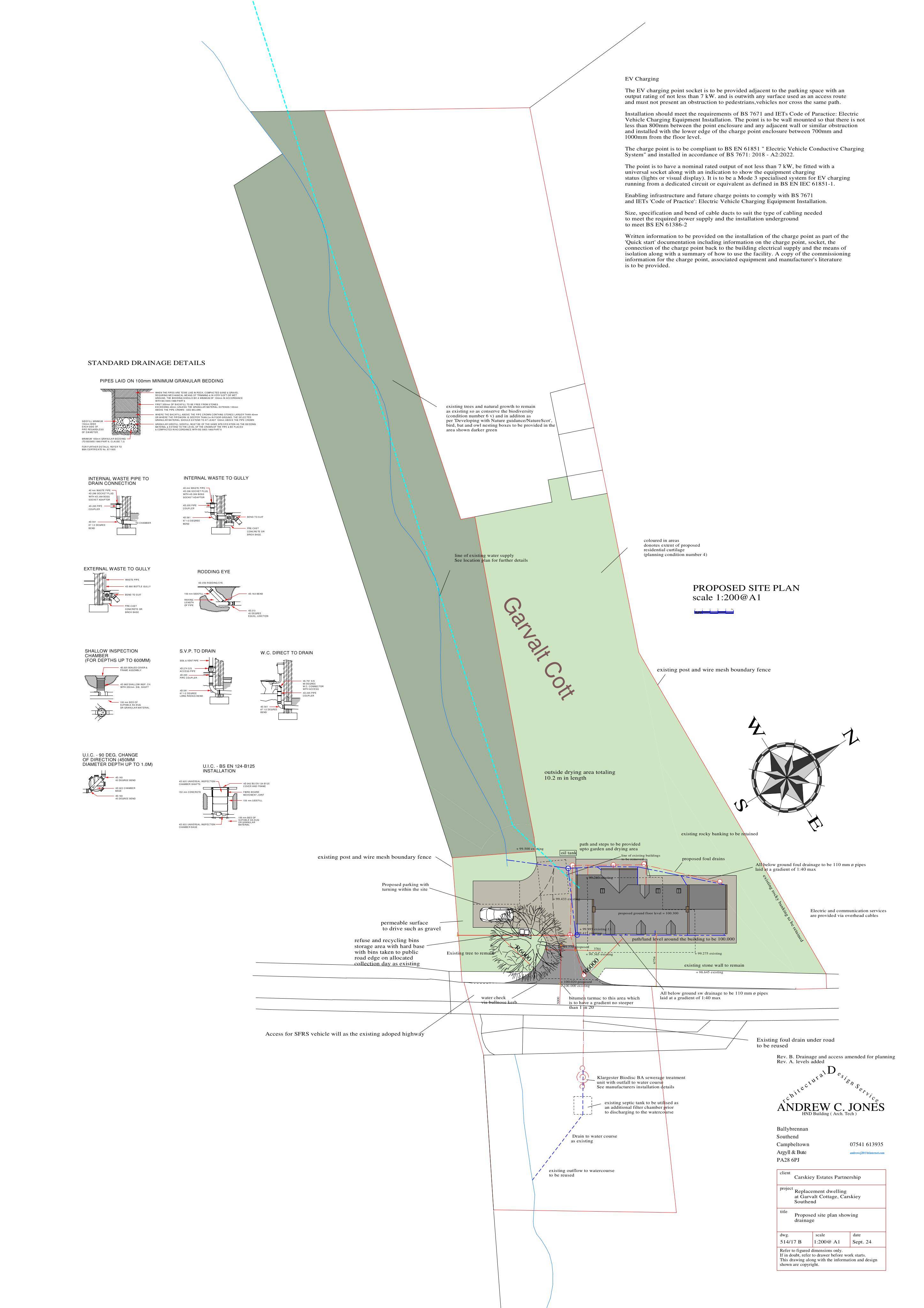 Document 2