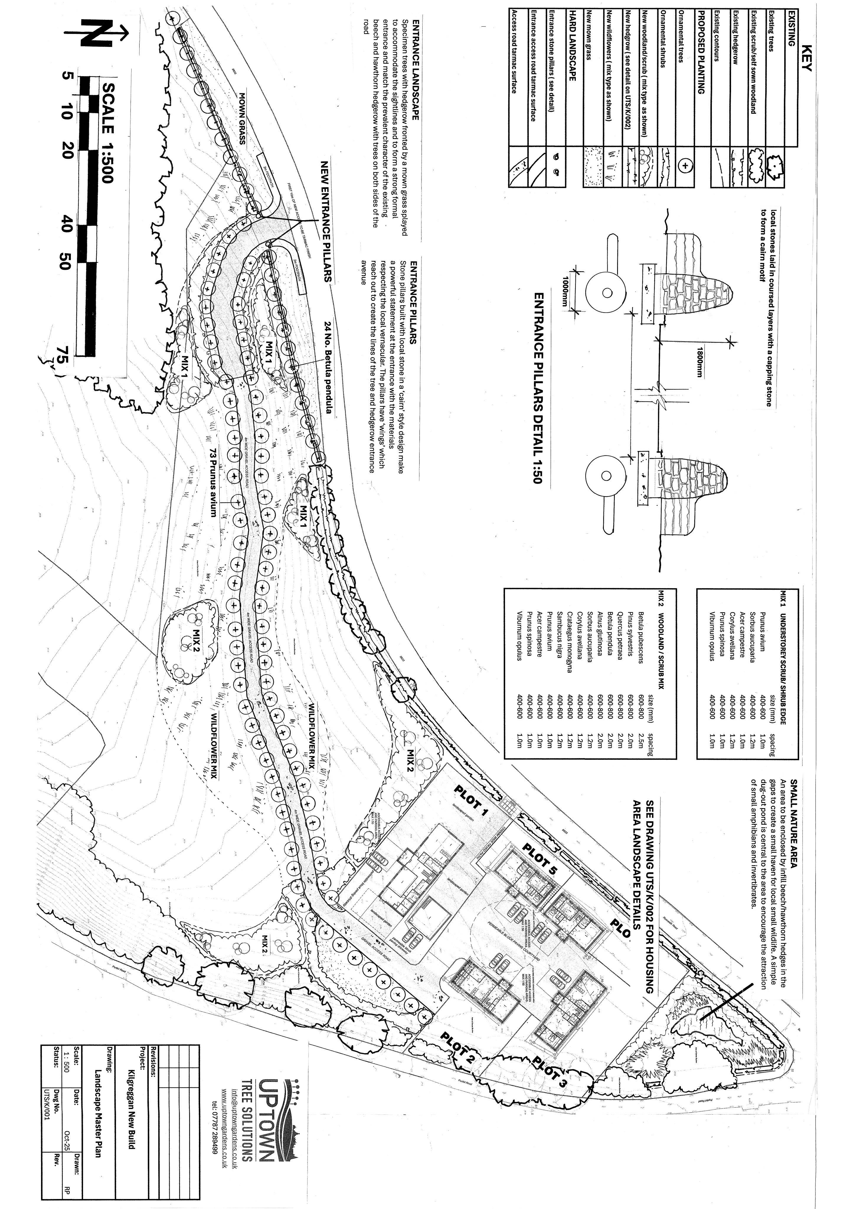Document 2