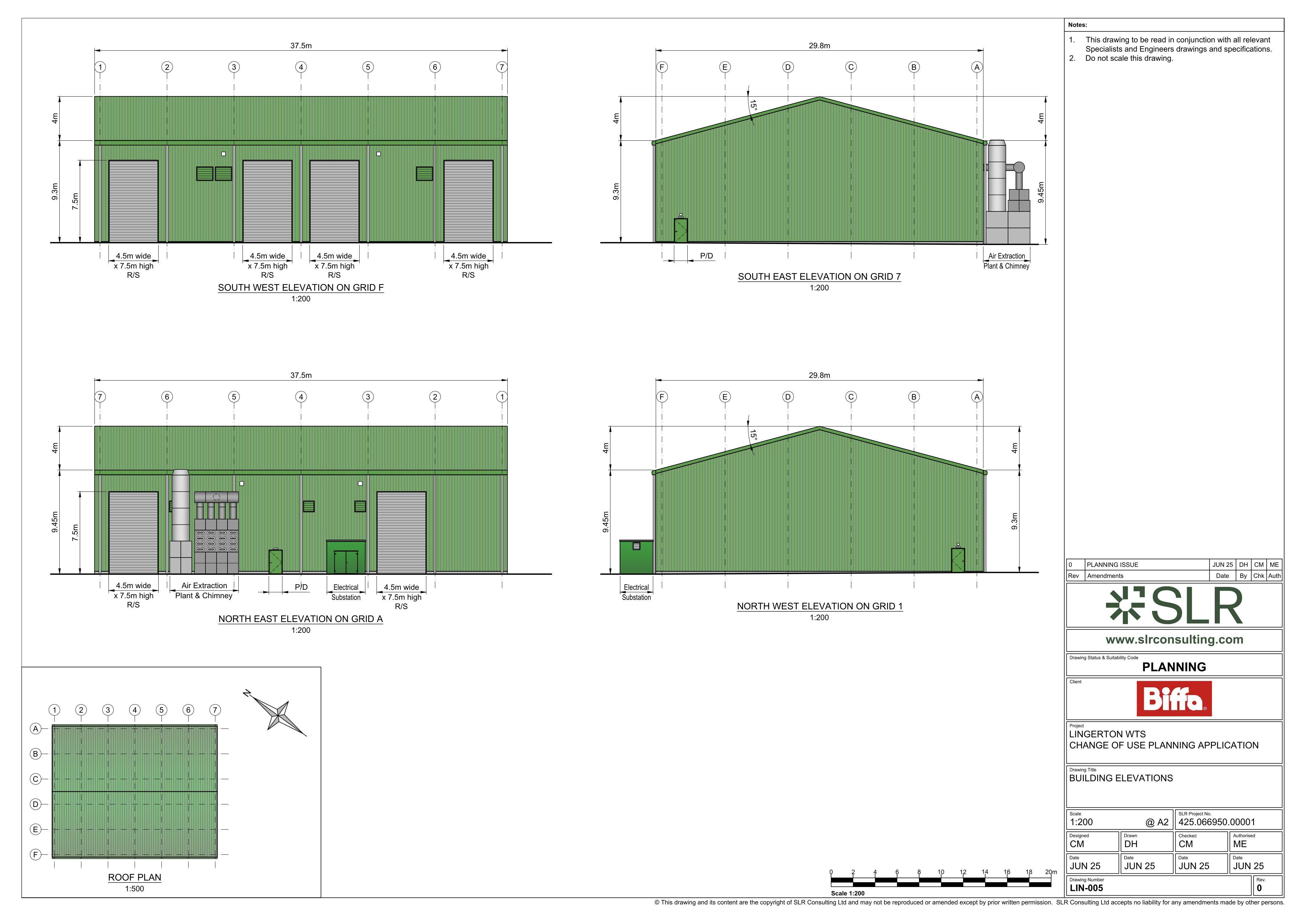 Planning document