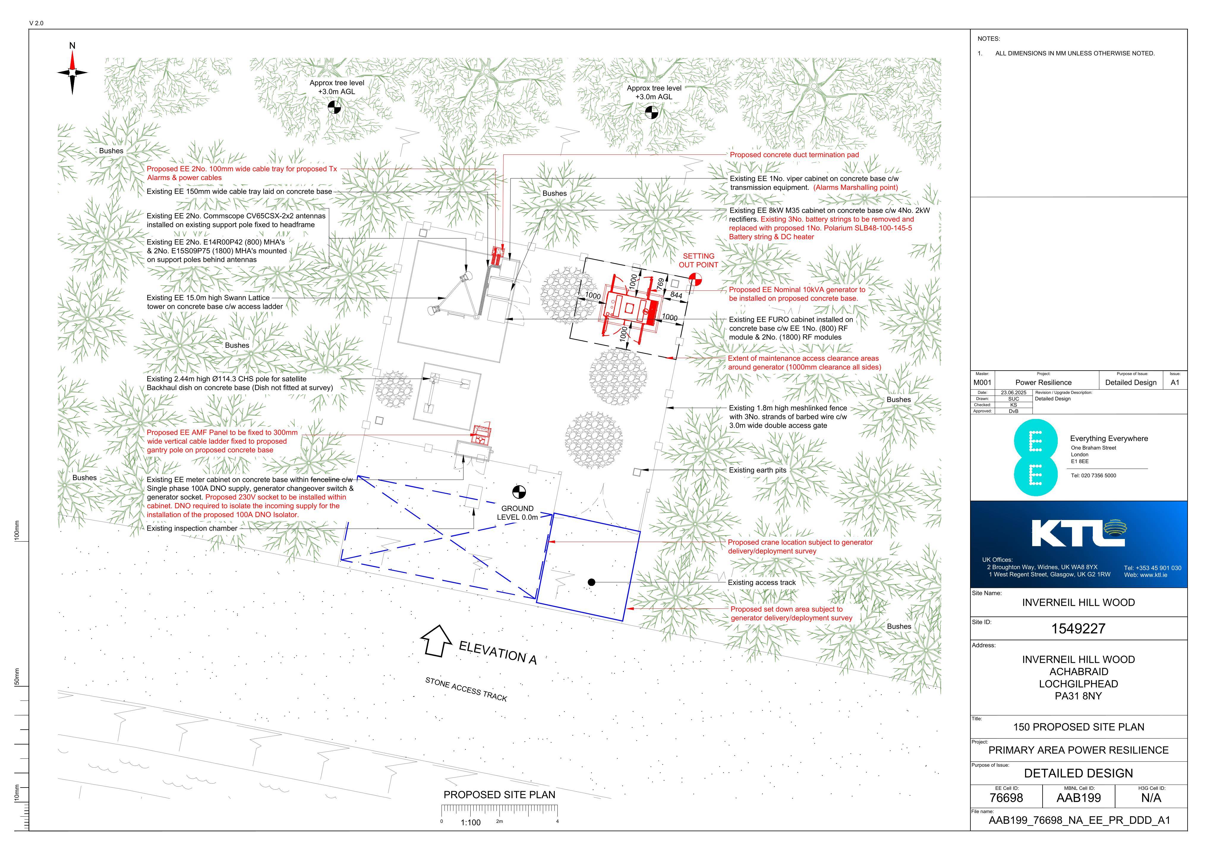 Planning document