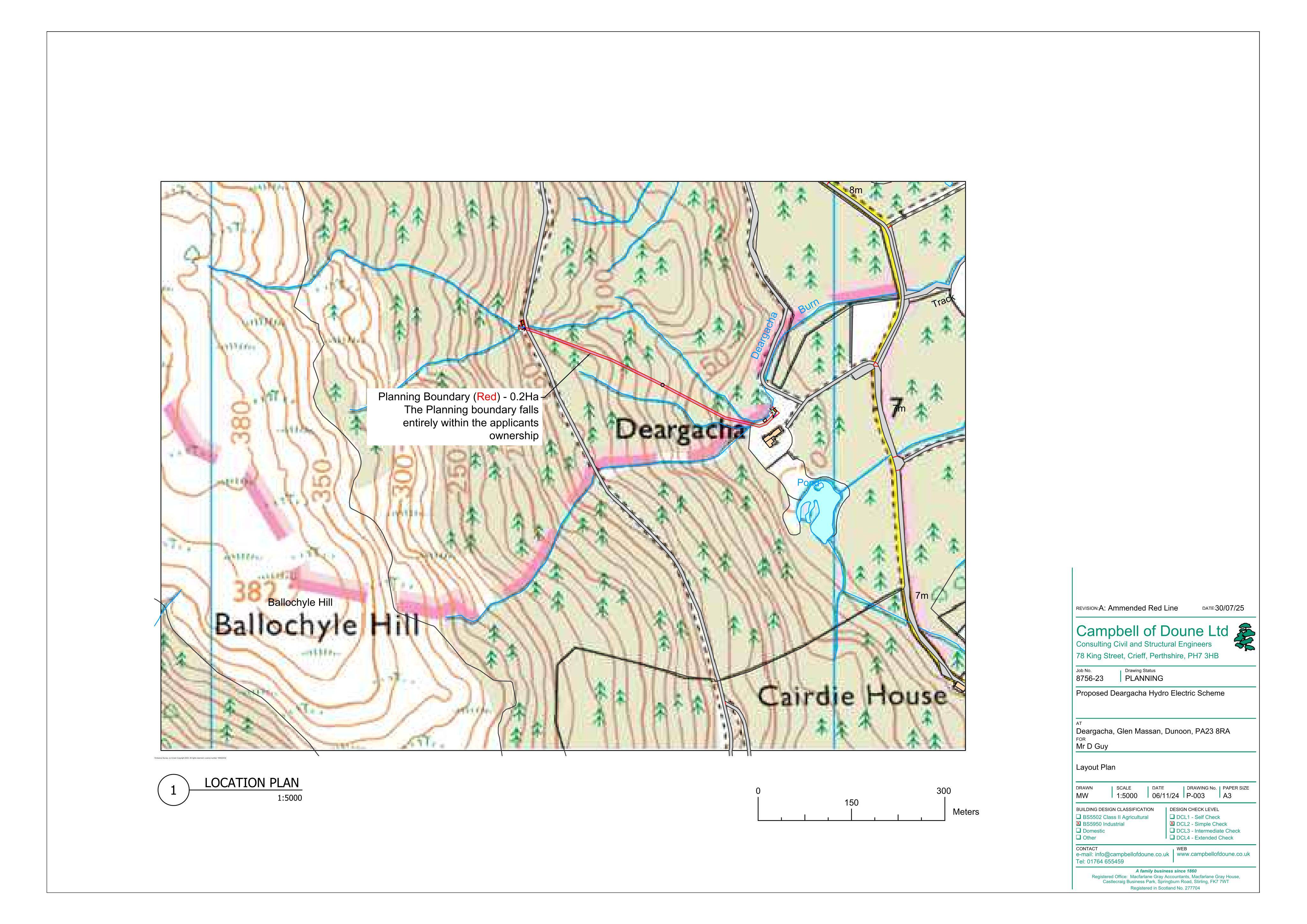 Planning document