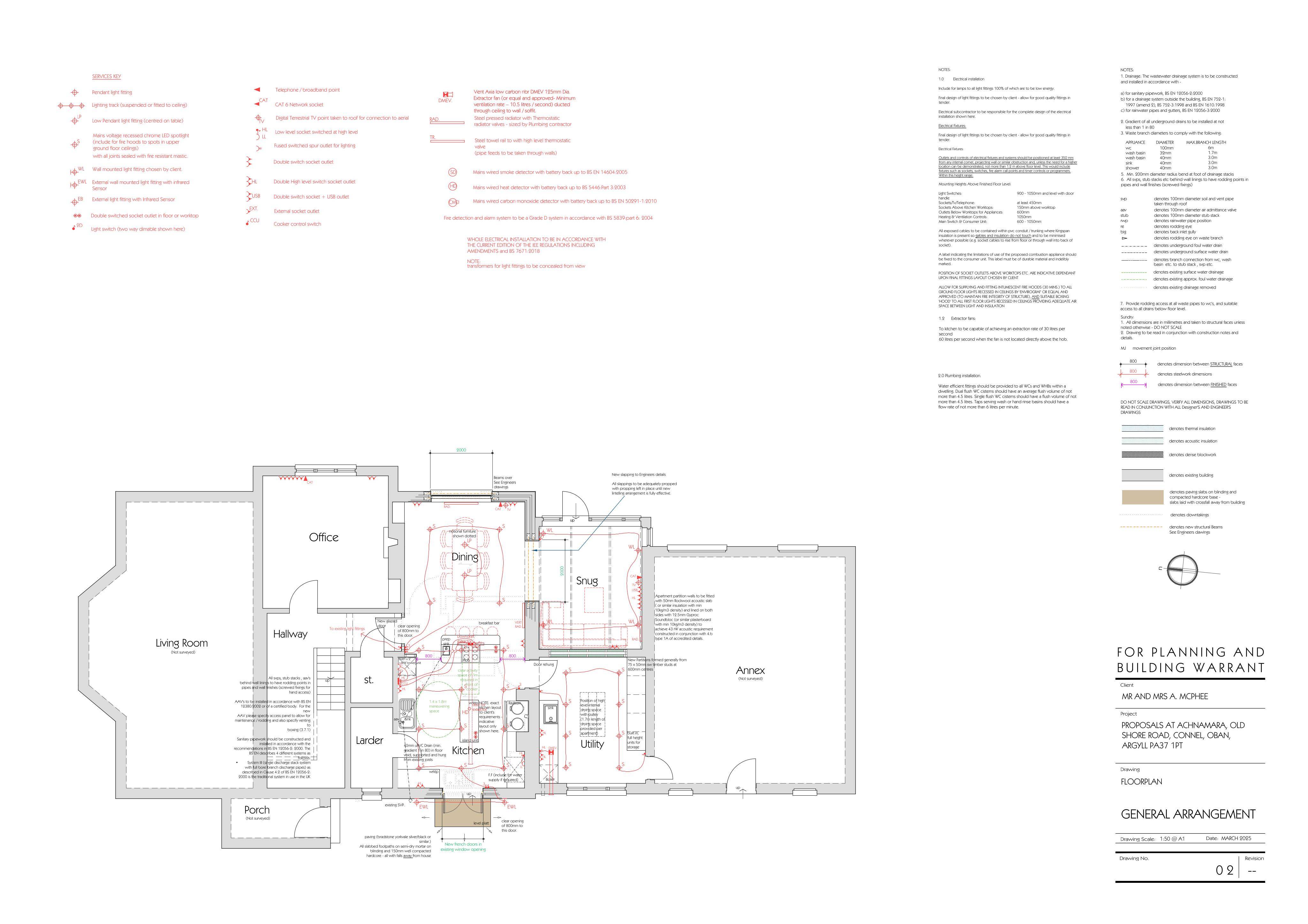 Document 3