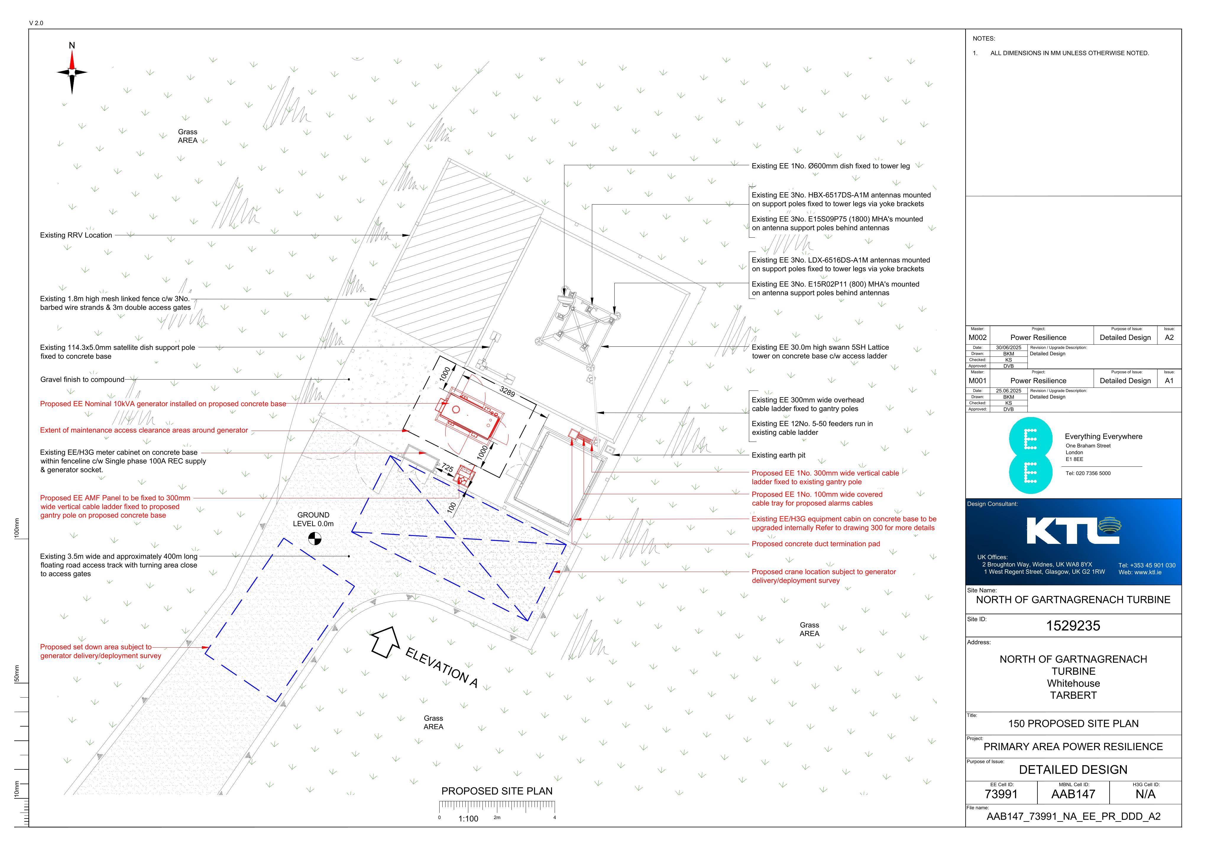 Document 2