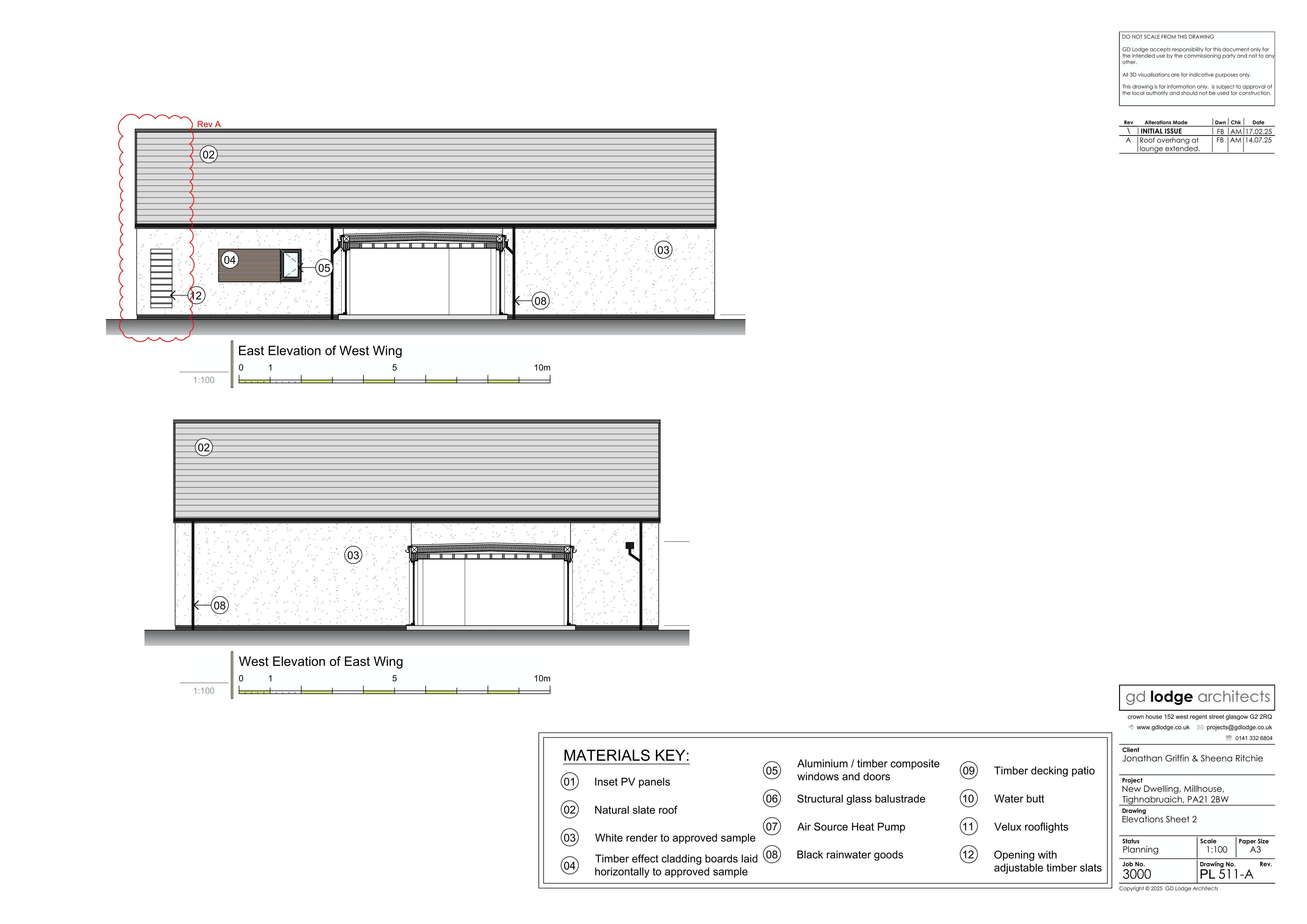 Document 2