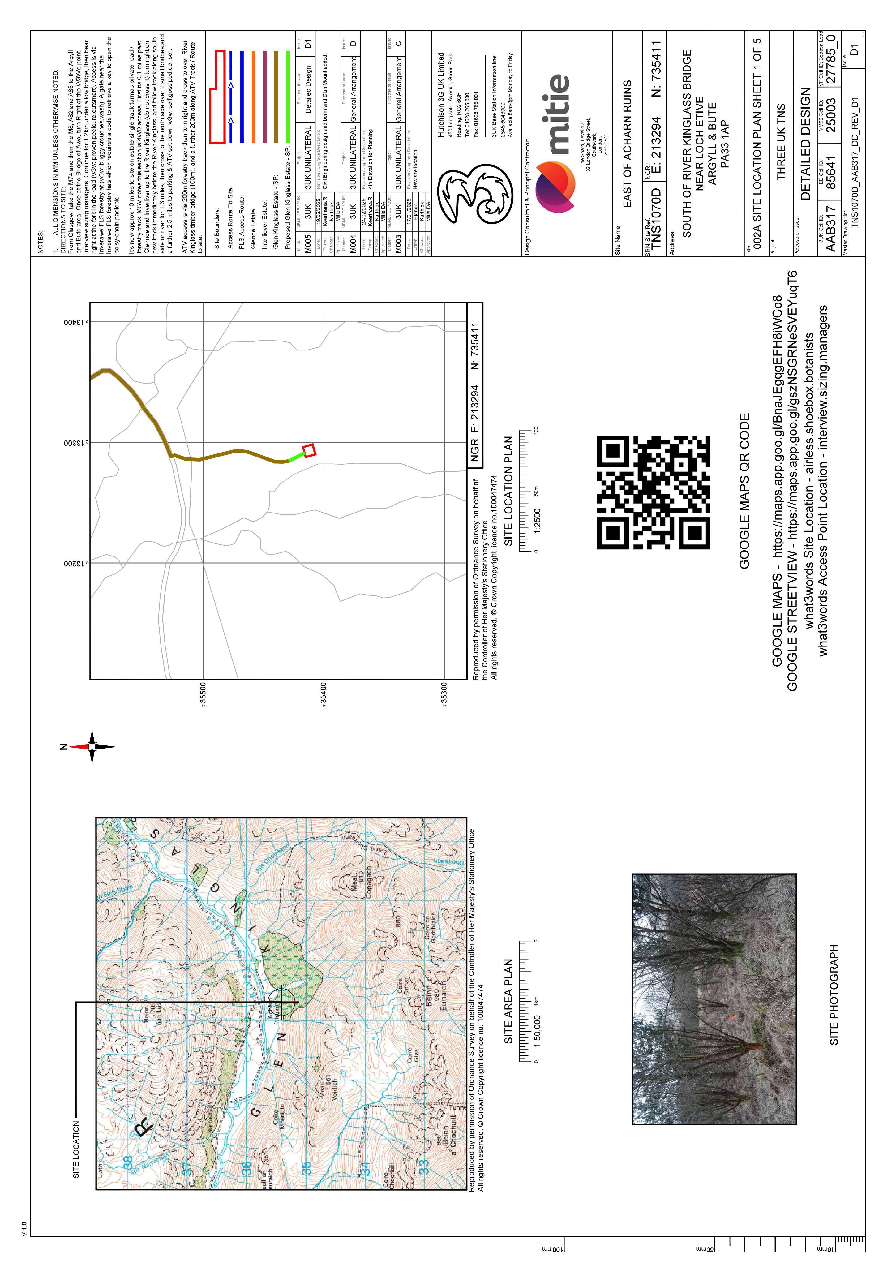 Planning document