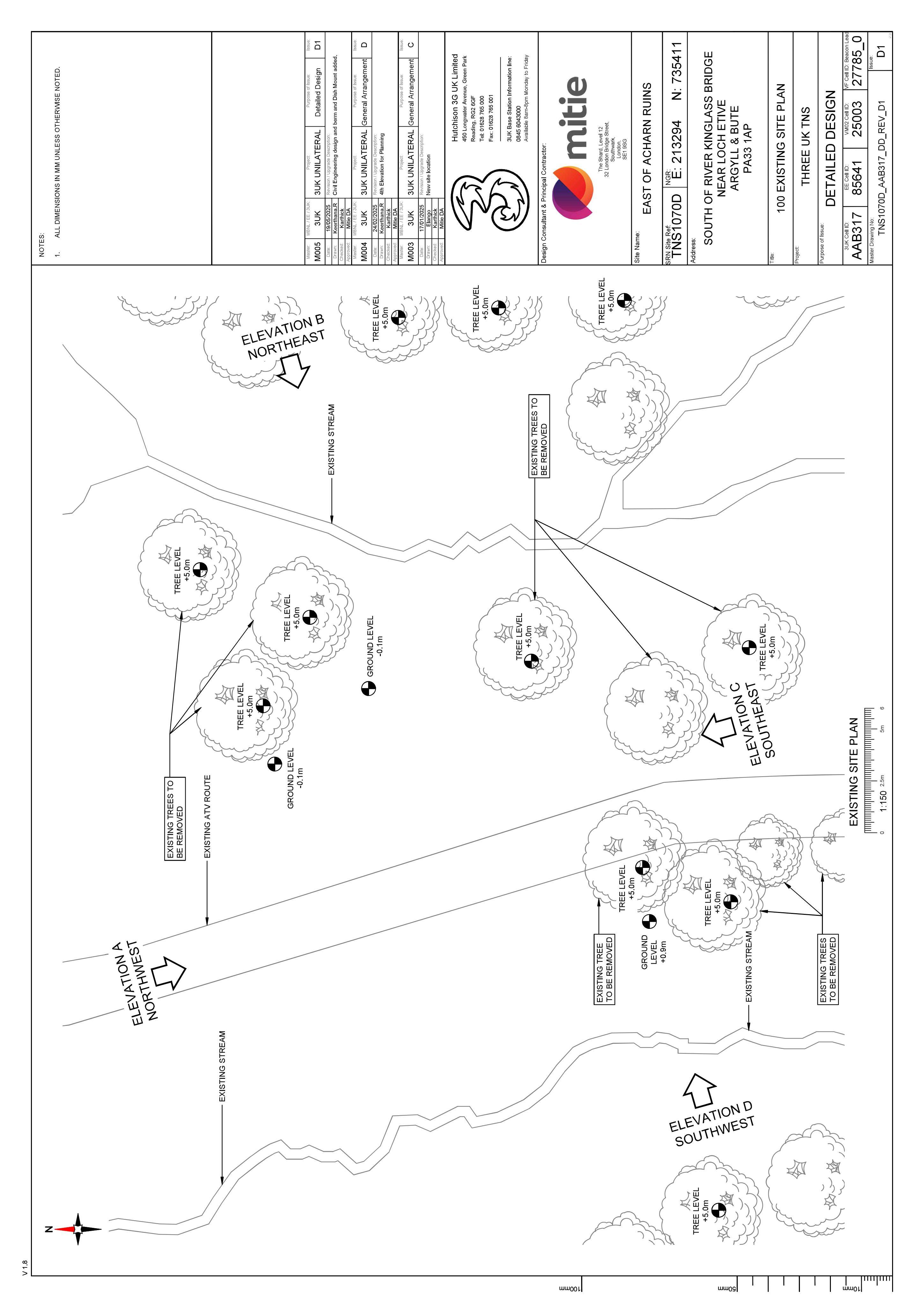 Document 2