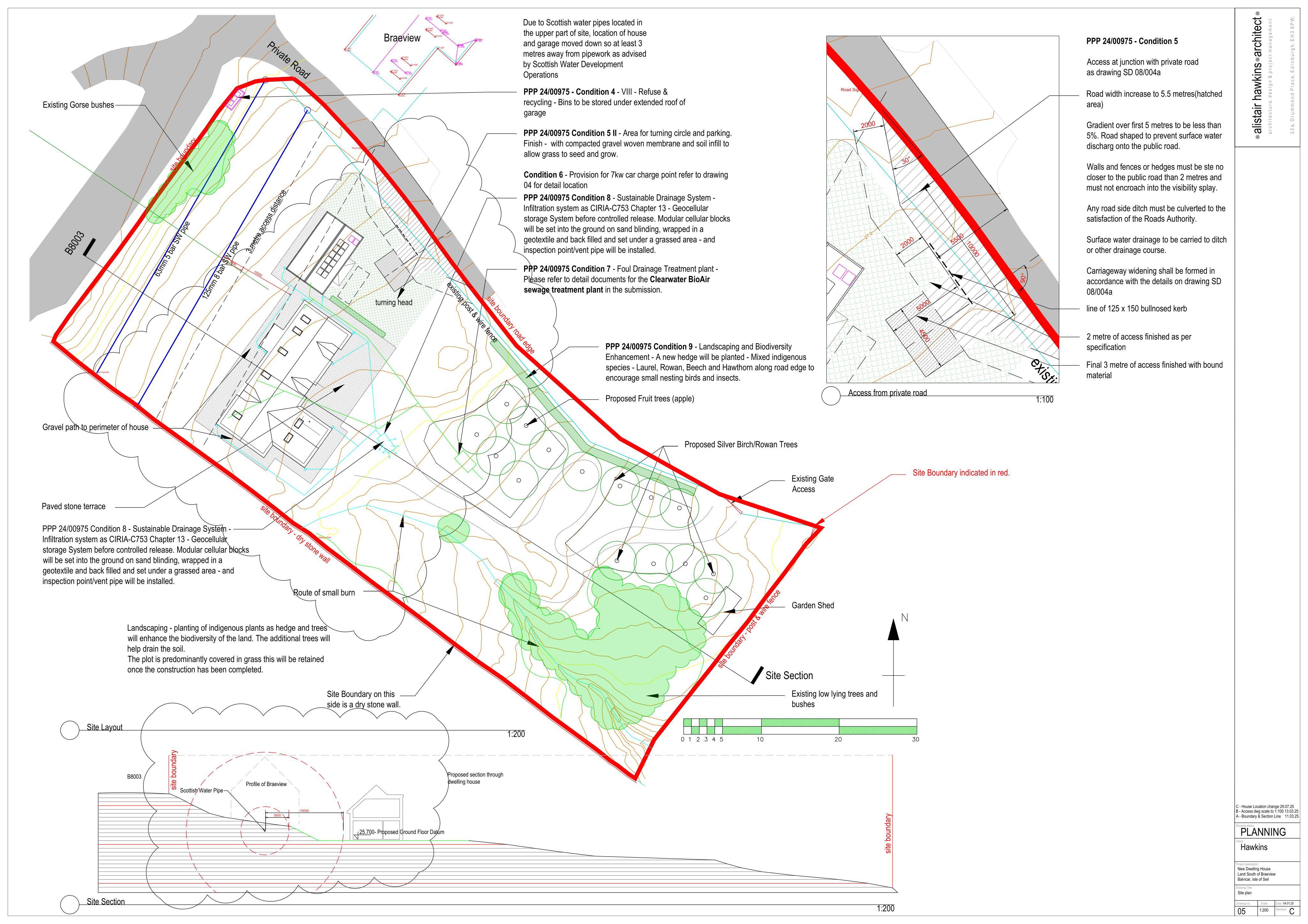 Planning document