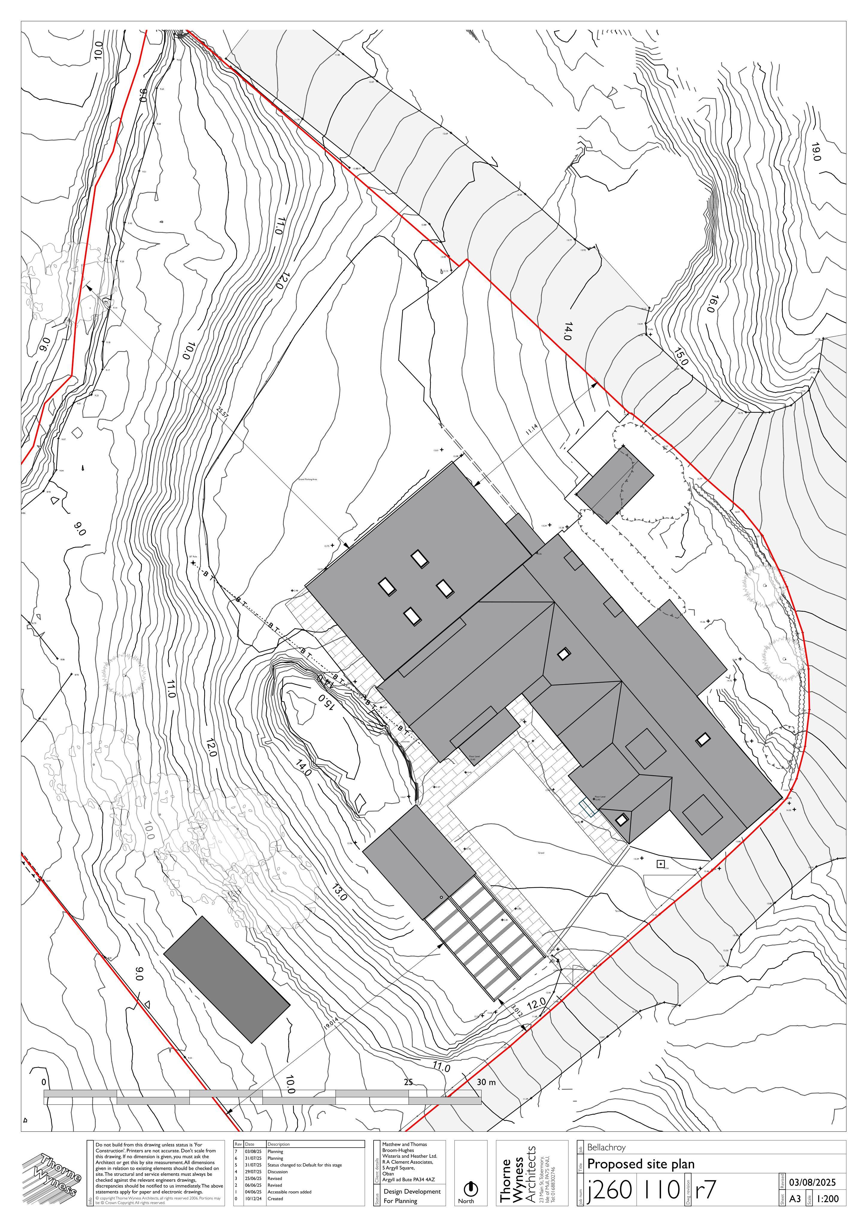 Planning document