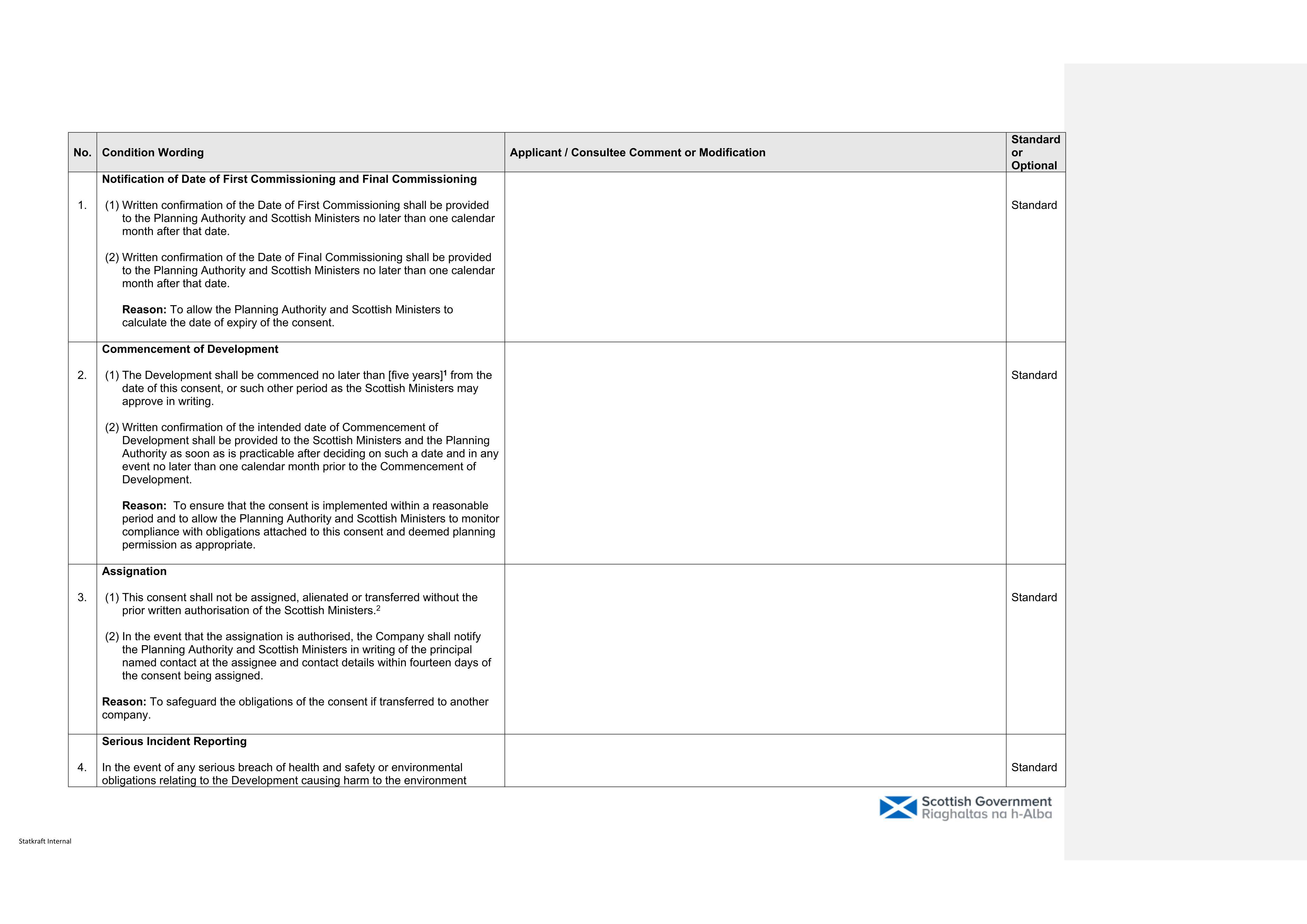 Planning document