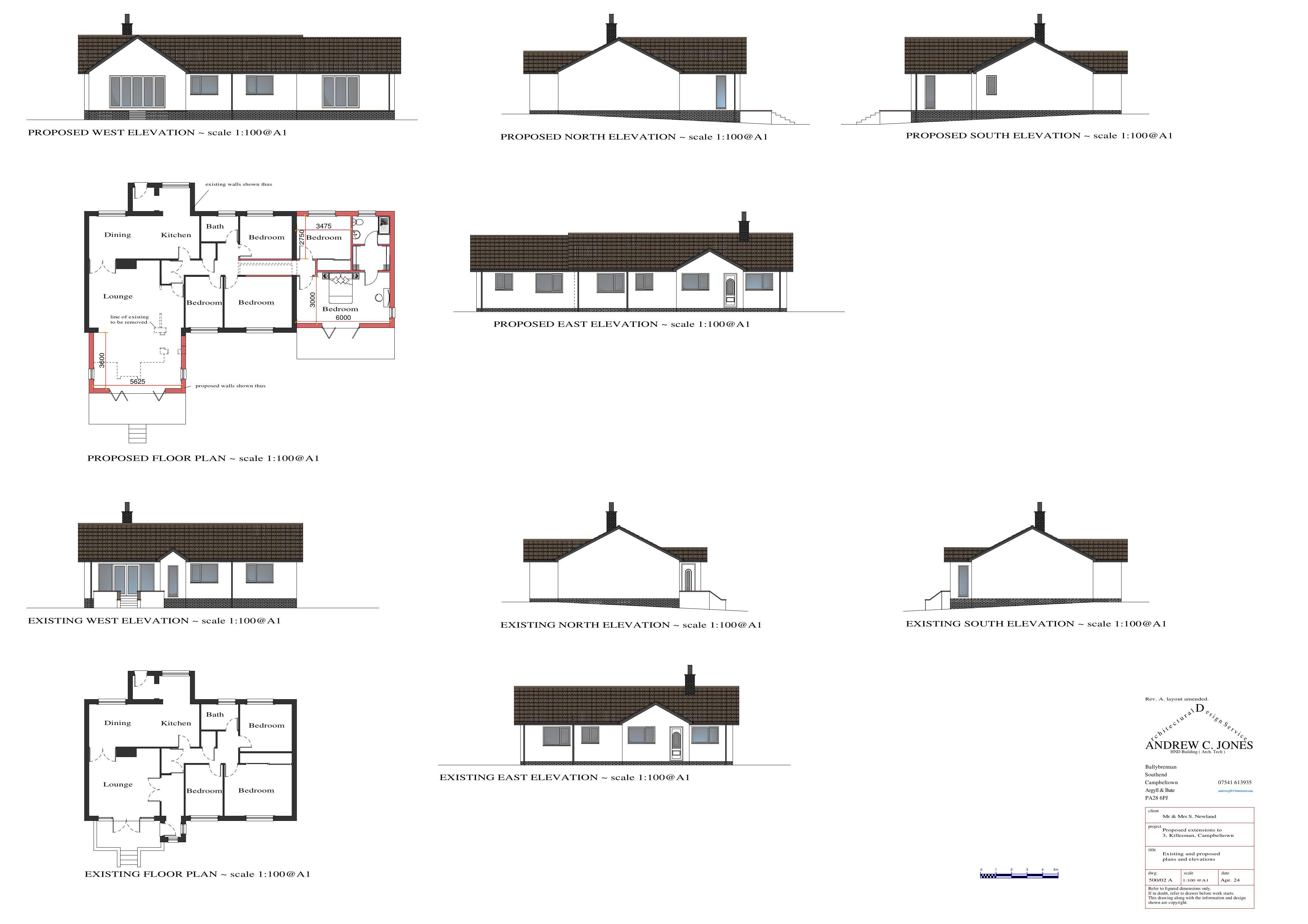 Document 2