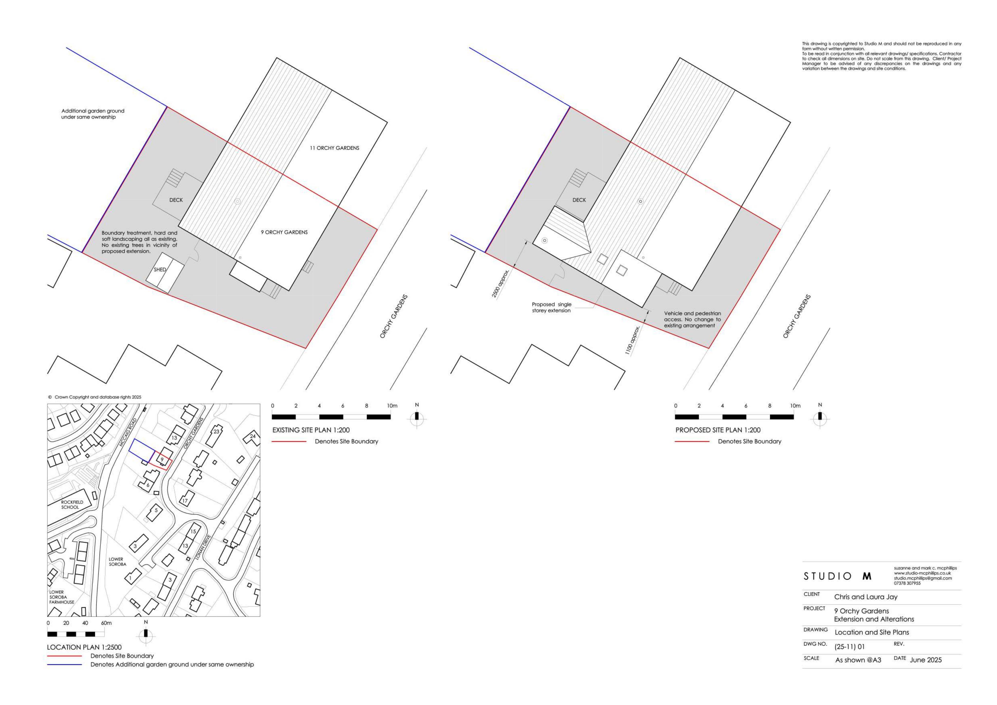 Planning document
