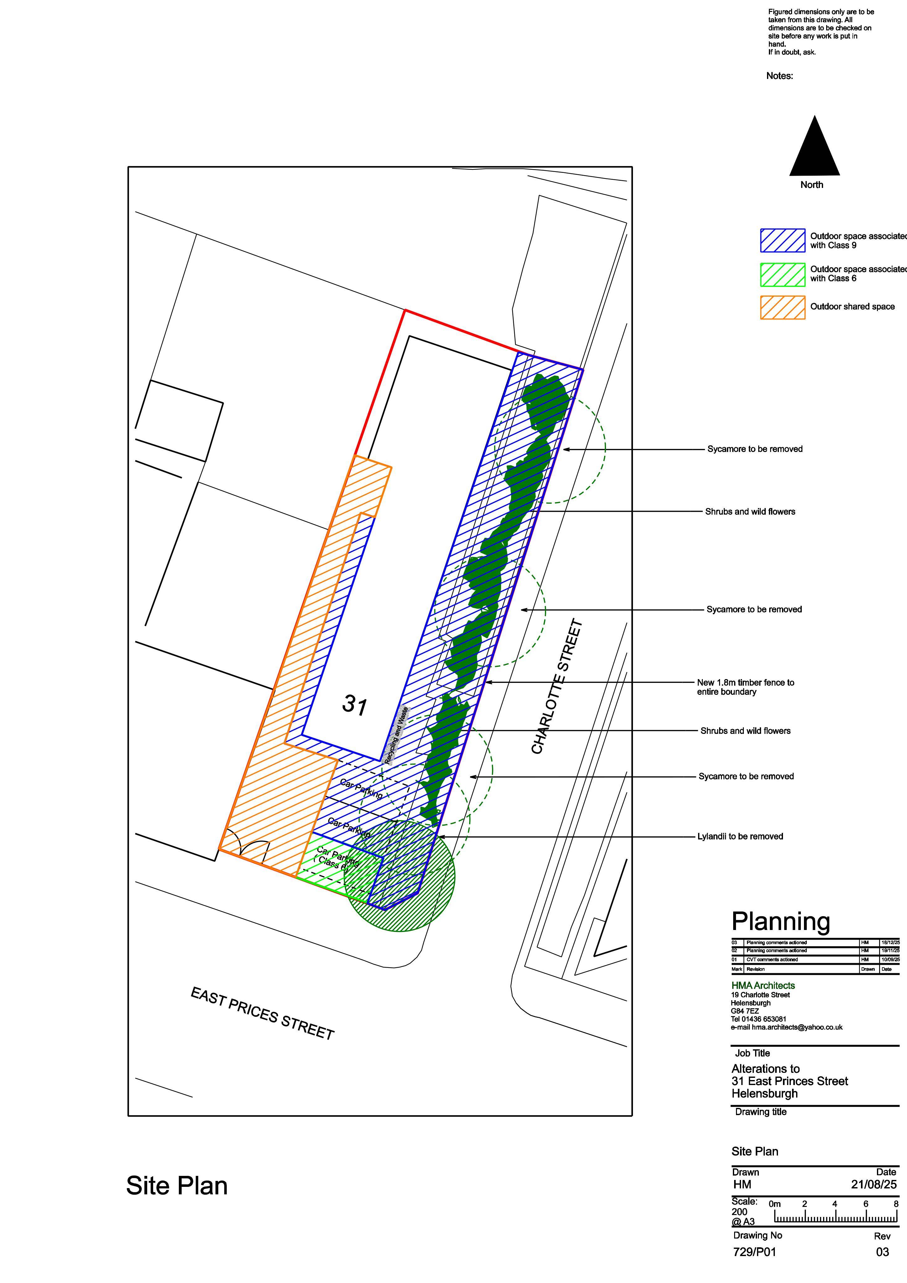 Planning document
