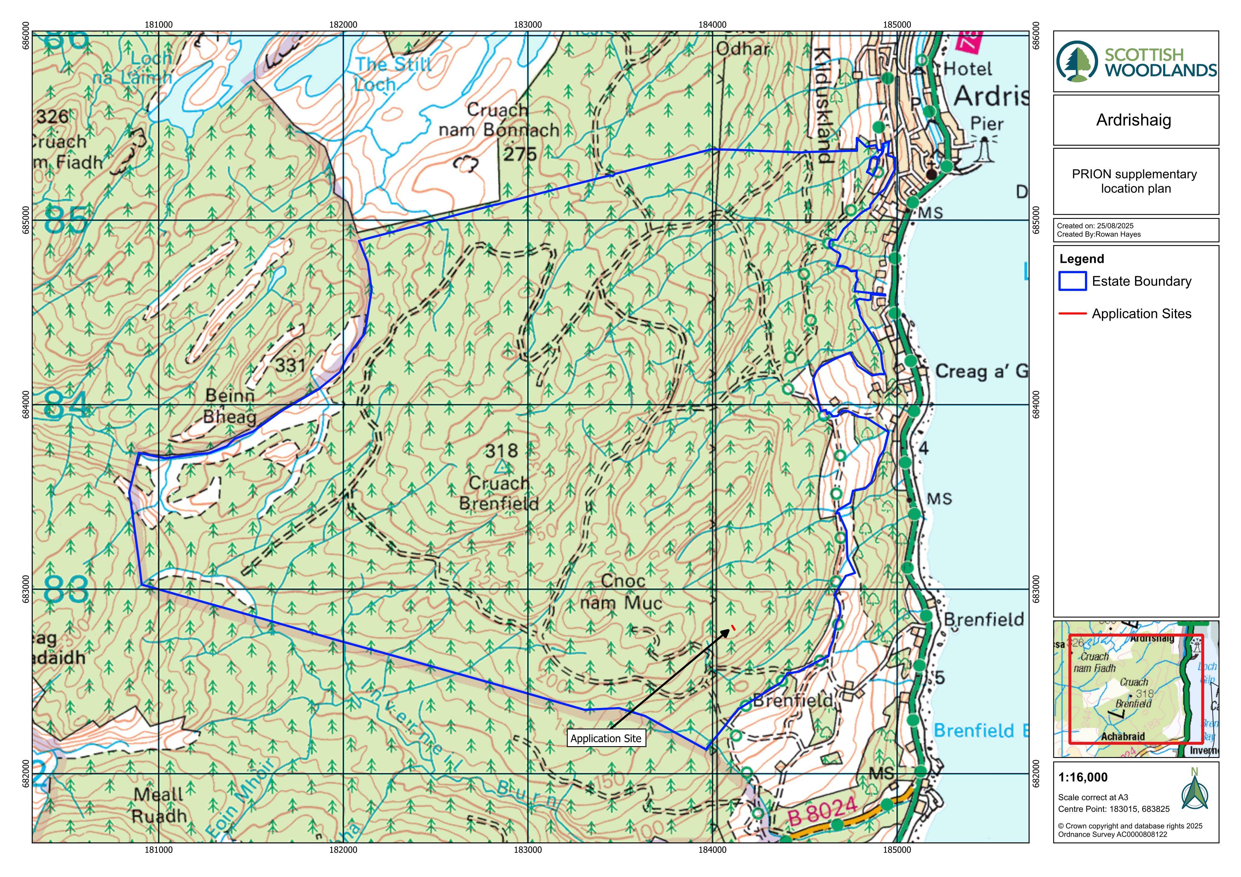 Planning document