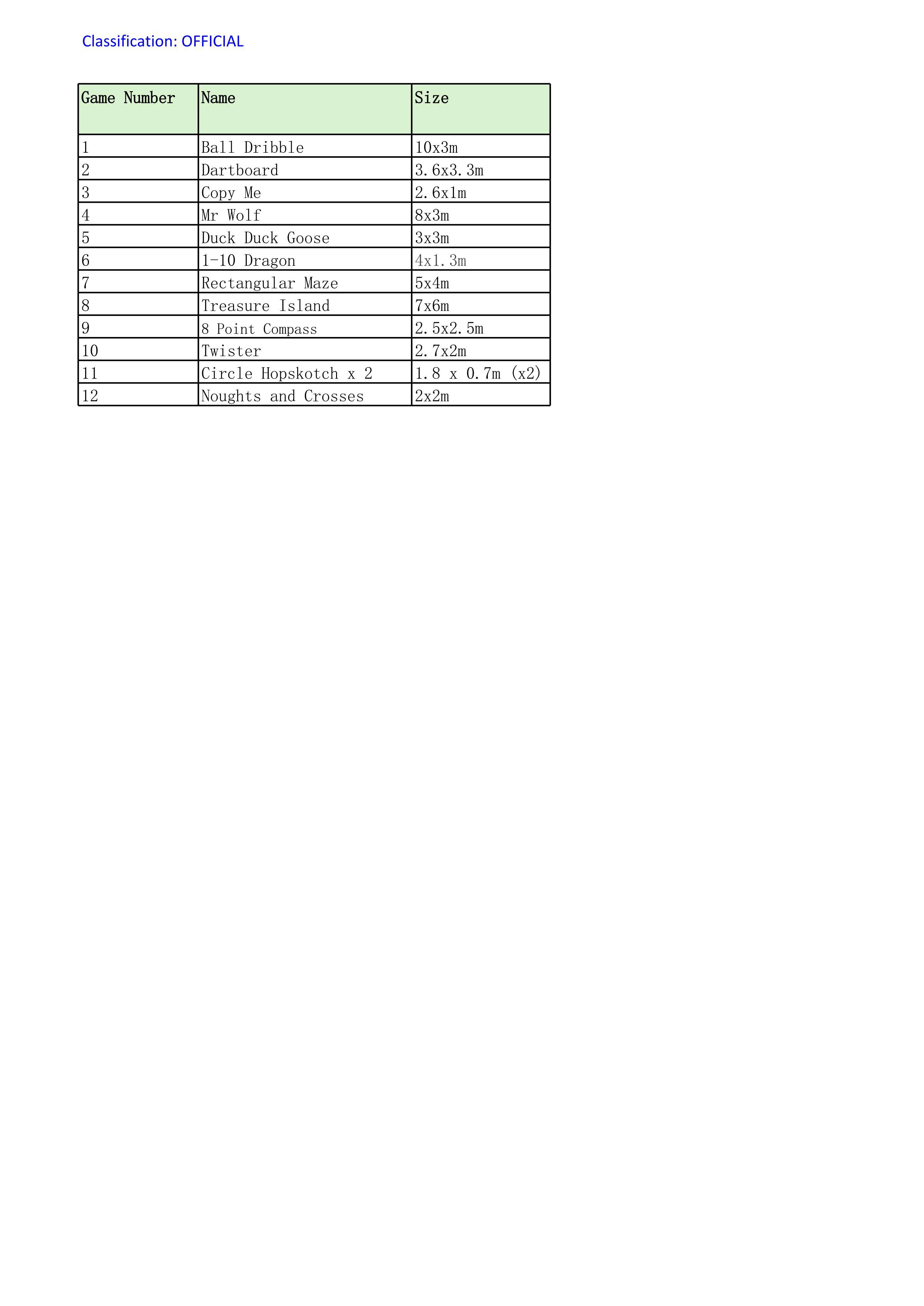 Document 4