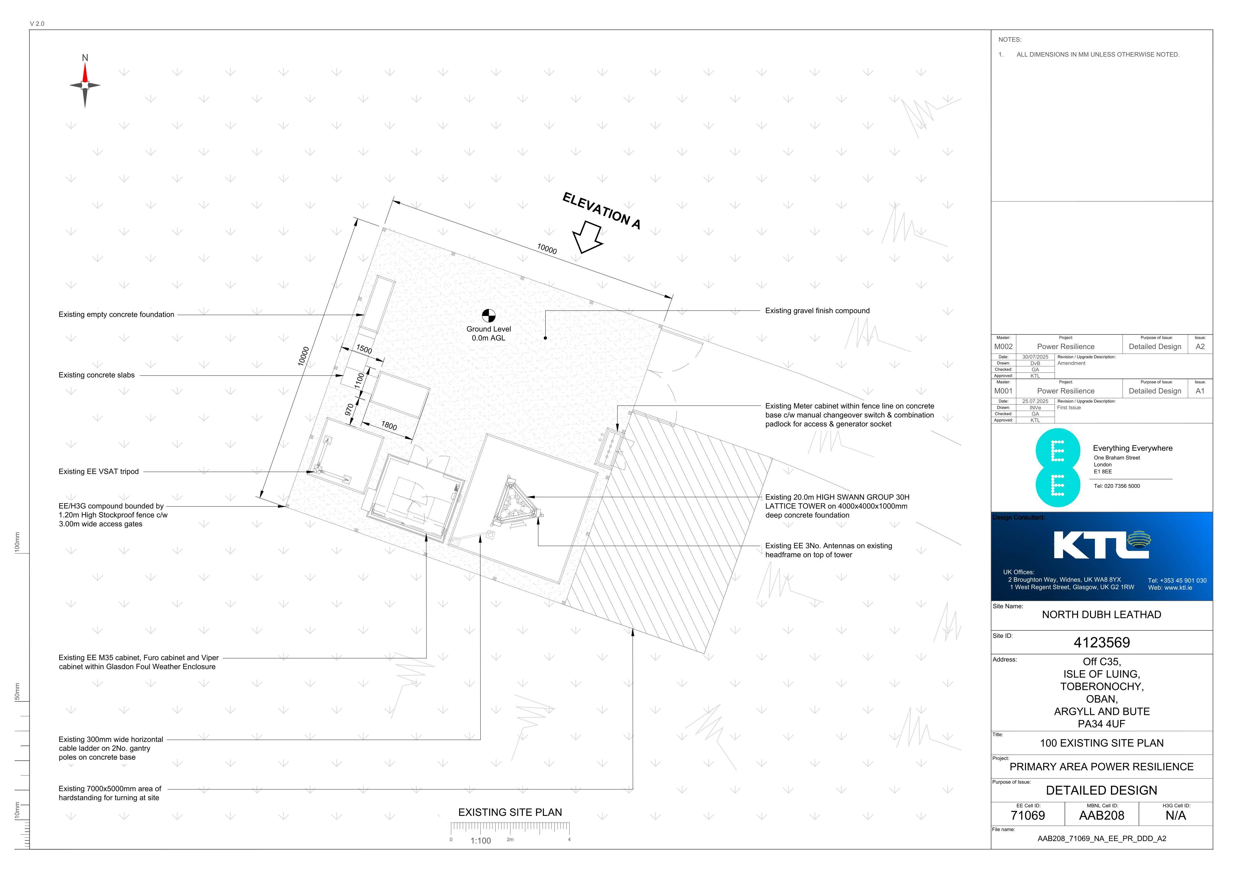 Planning document