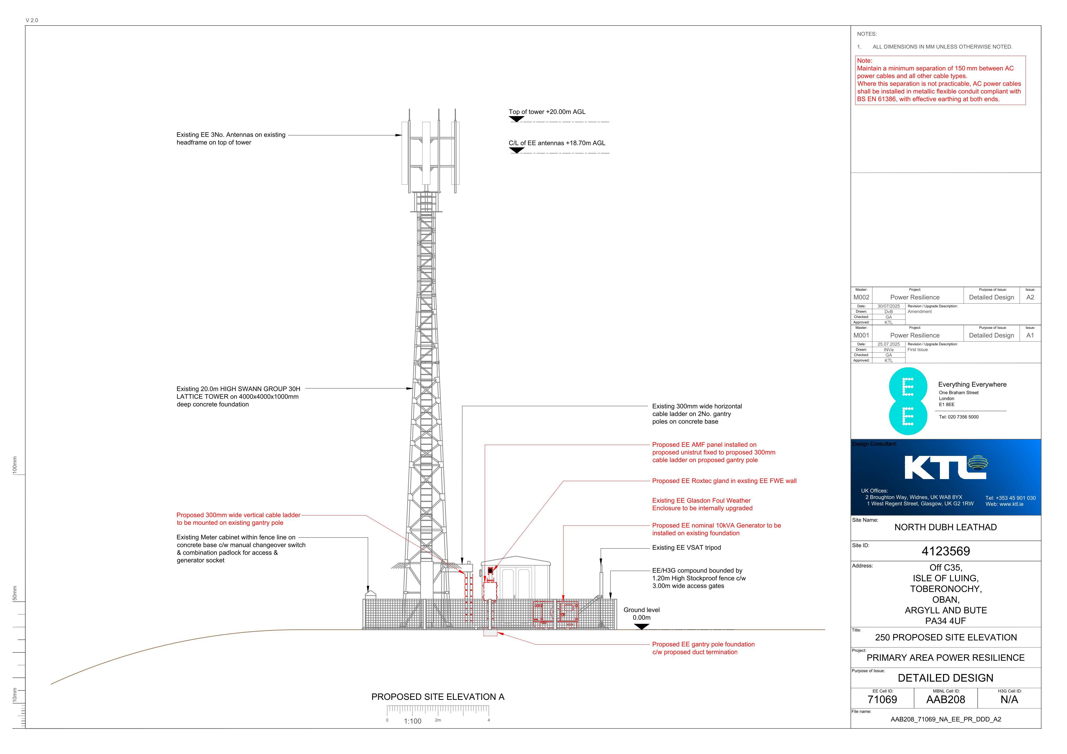Document 2