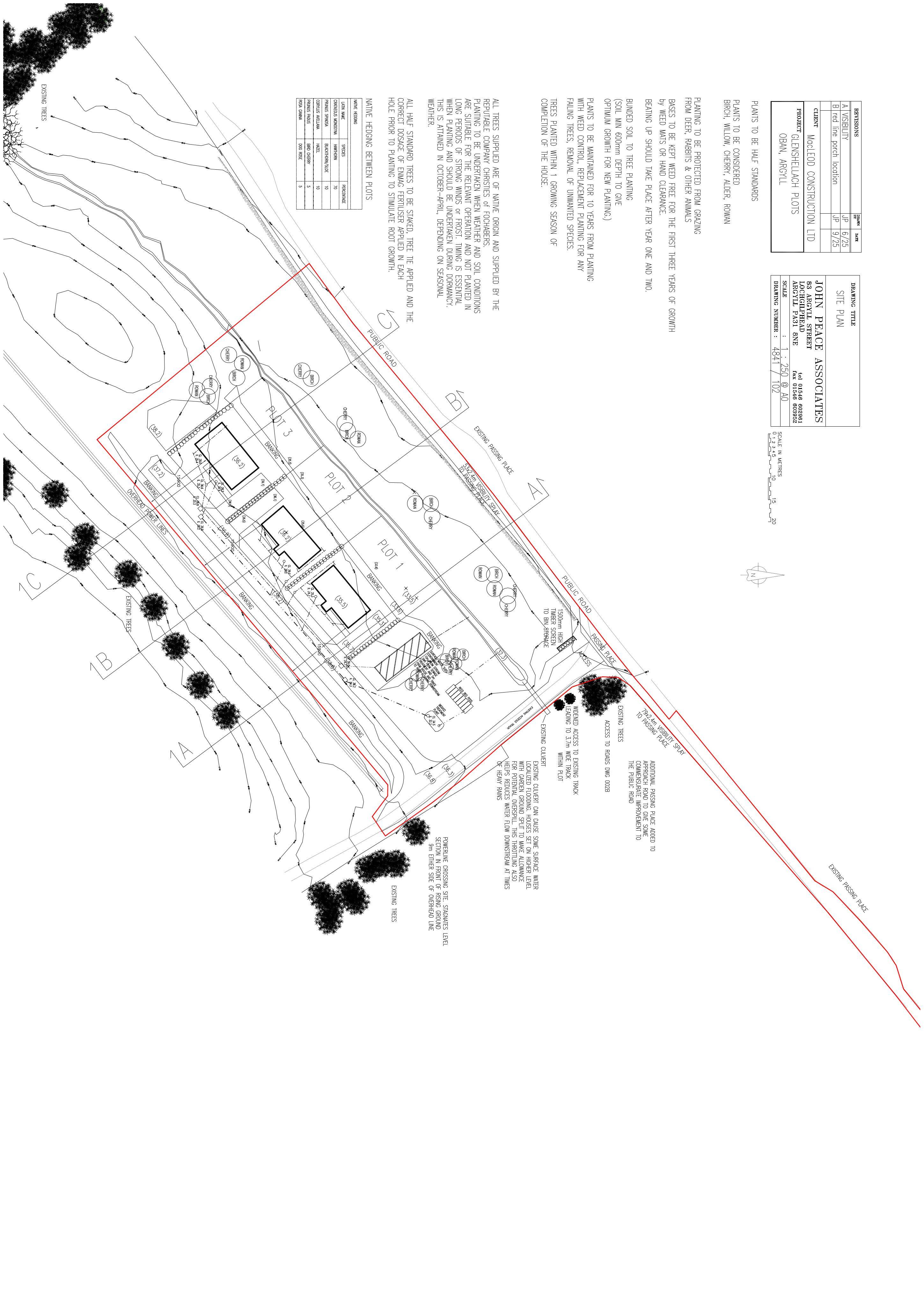 Planning document